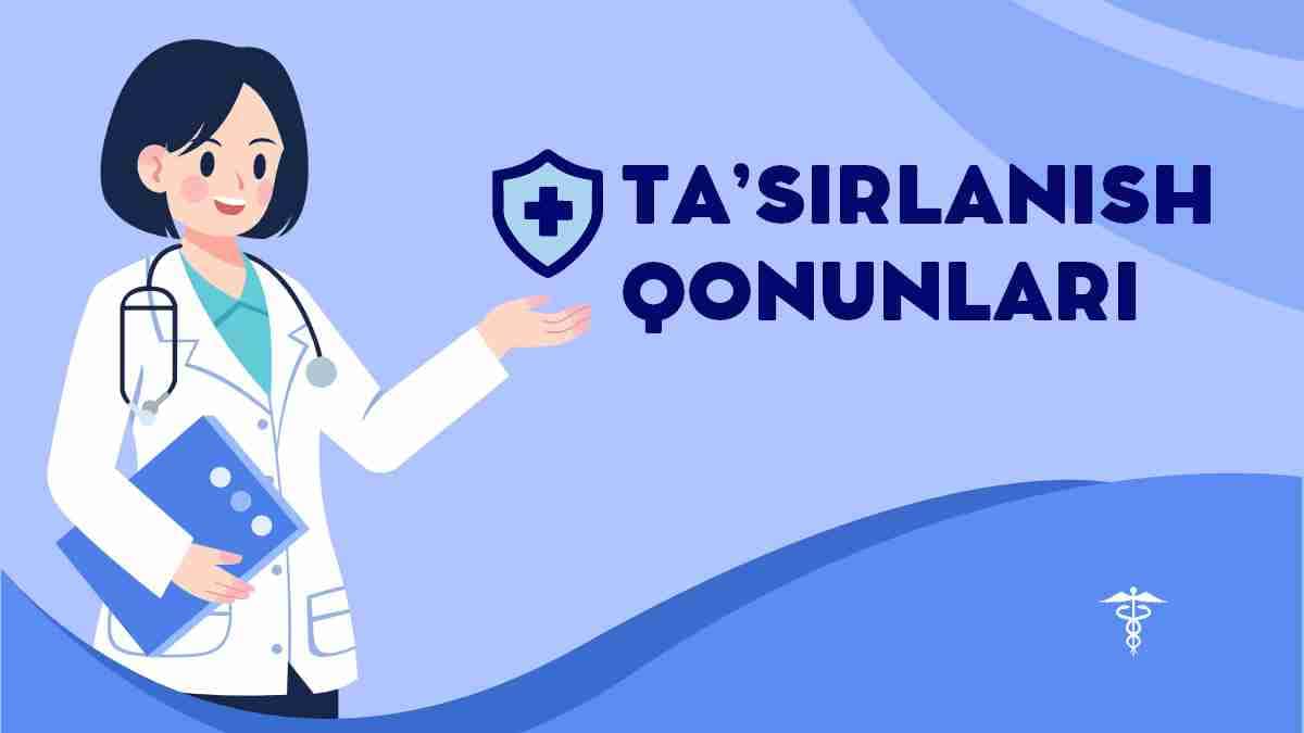 TA’SIRLANISH QONUNLARI