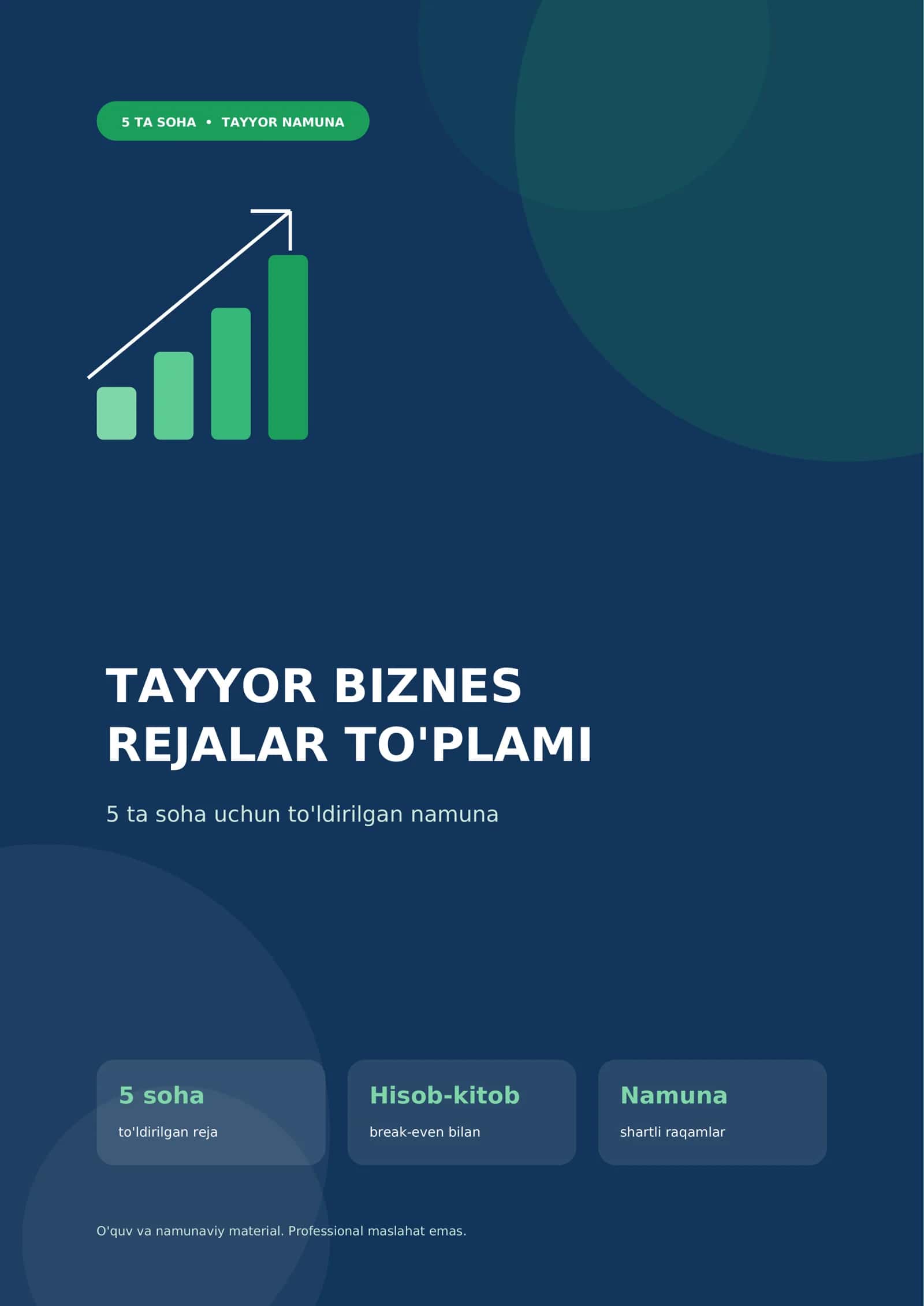 Tayyor biznes goyalar 5 ta