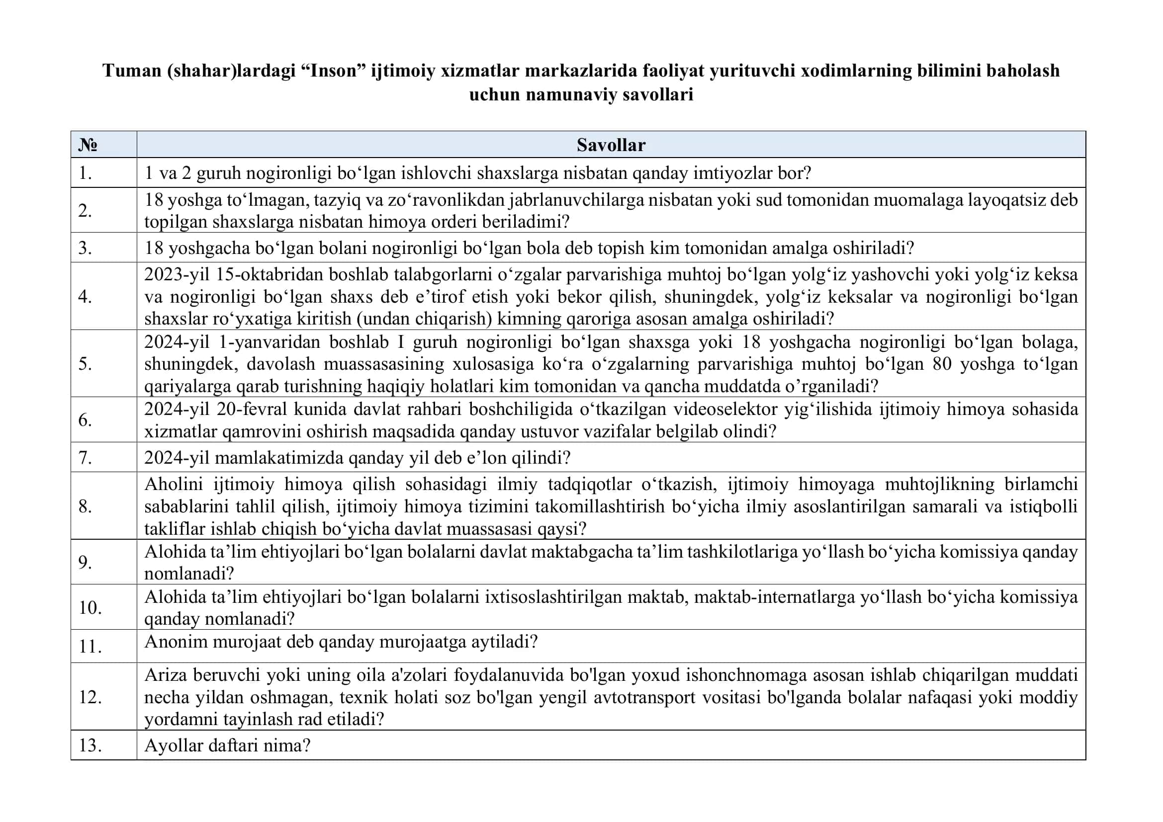 "Inson" ijtimoiy xizmatlar markazlarida faoliyat yurituvchi xodimlarning bilimini baholash uchun namunaviy savollari