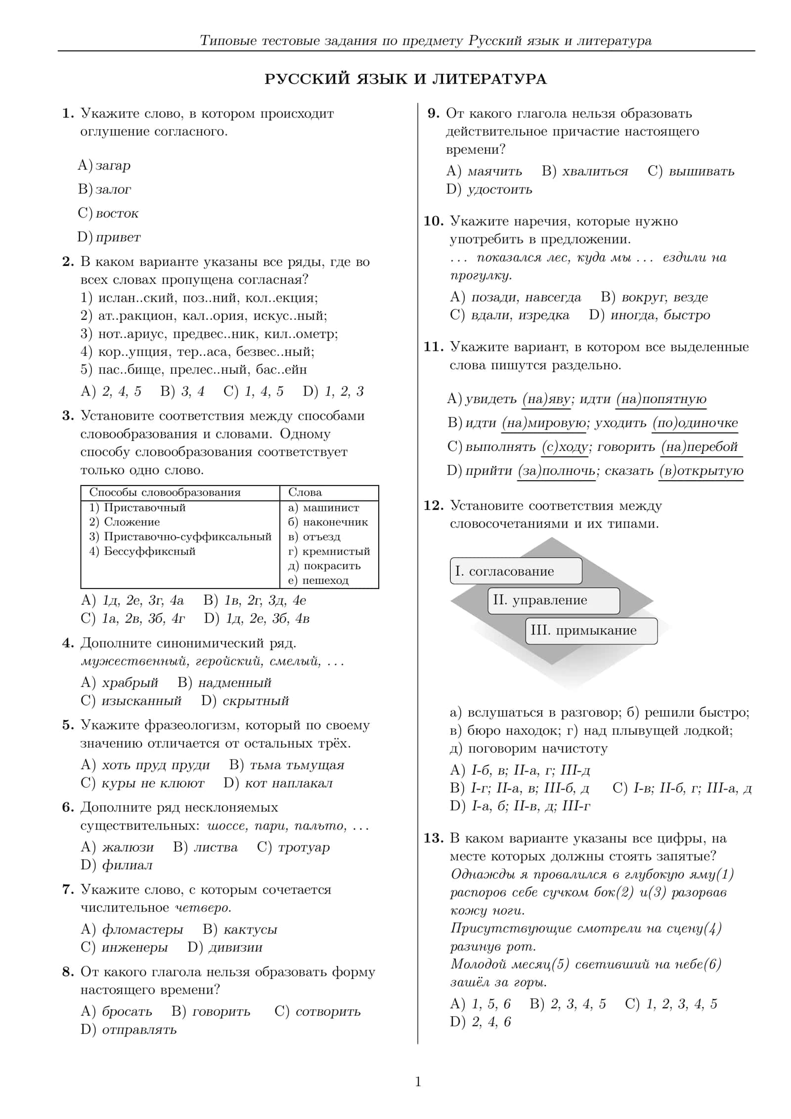 Типовые тестовые задания по предмету Русский язык и литература