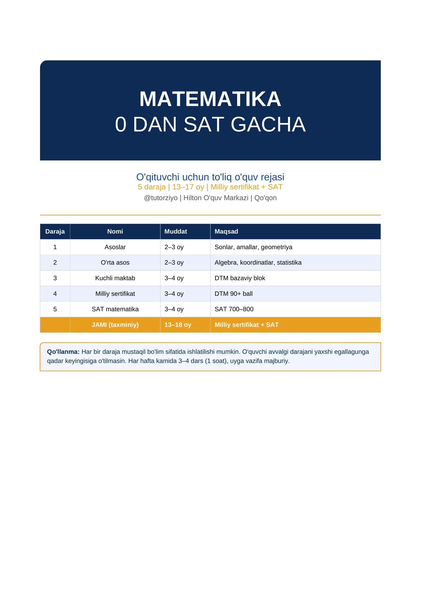 MATEMATIKA