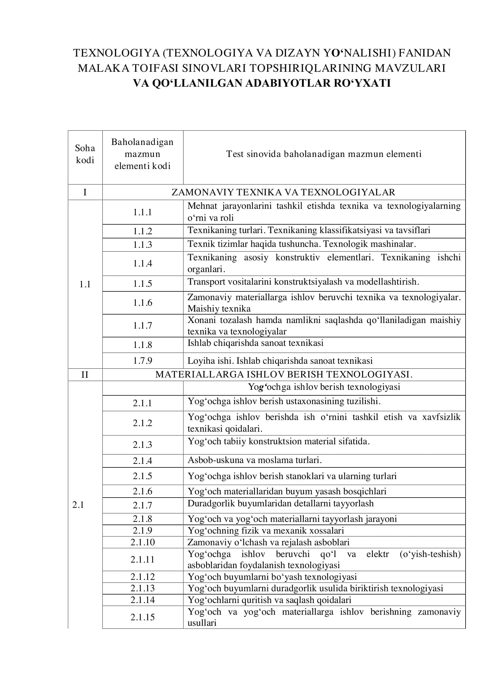 Mehnat jarayonlarini tashkil etishda texnika va texnologiyalarning o‘rni va roli