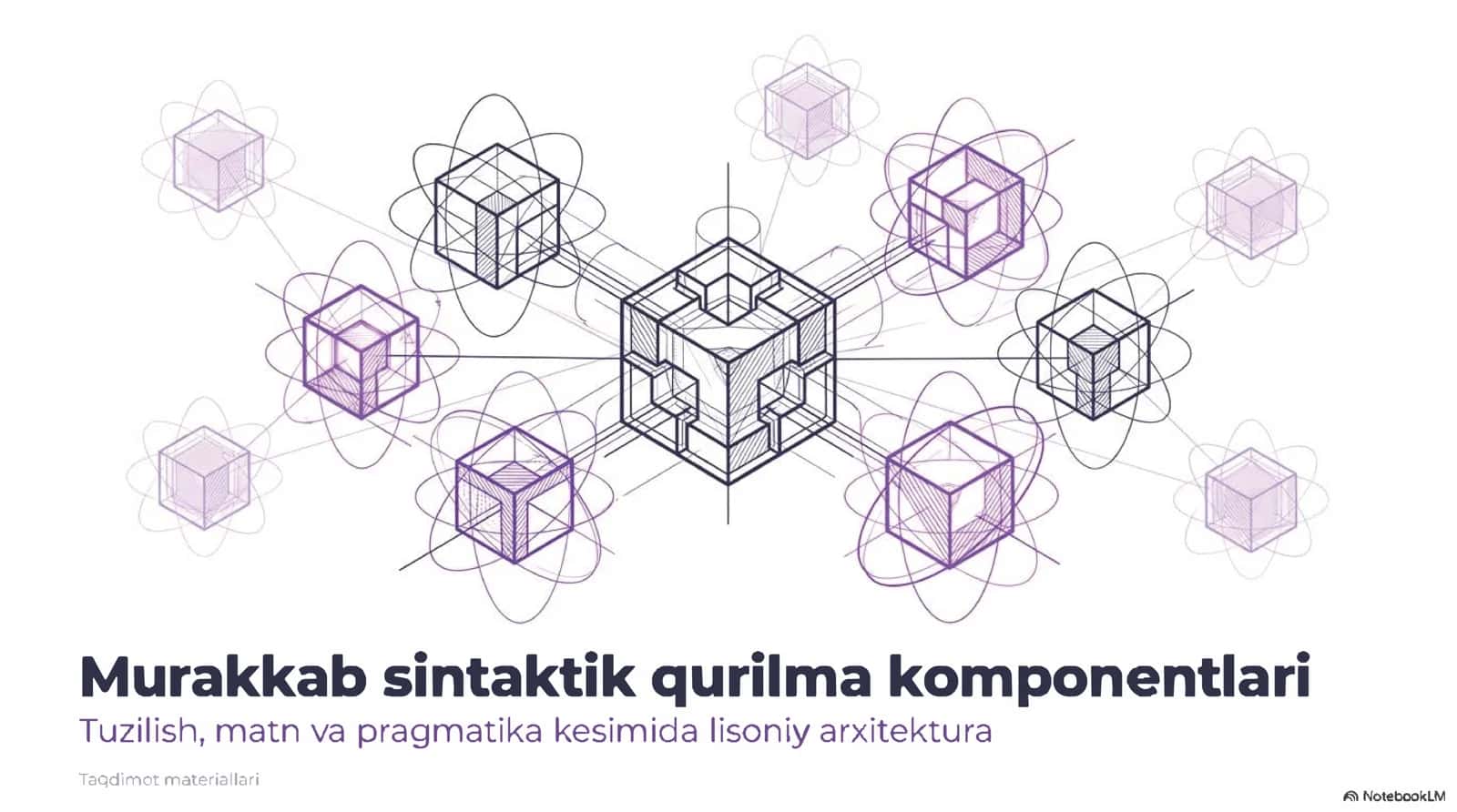 Murakkab sintaktik qurilma komponentlari Tuzilish, matn va pragmatika kesimida lisoniy arxitektura