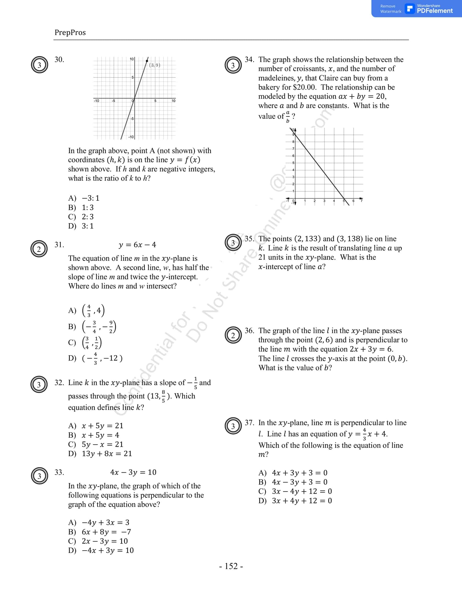 Line Equations and Graphs