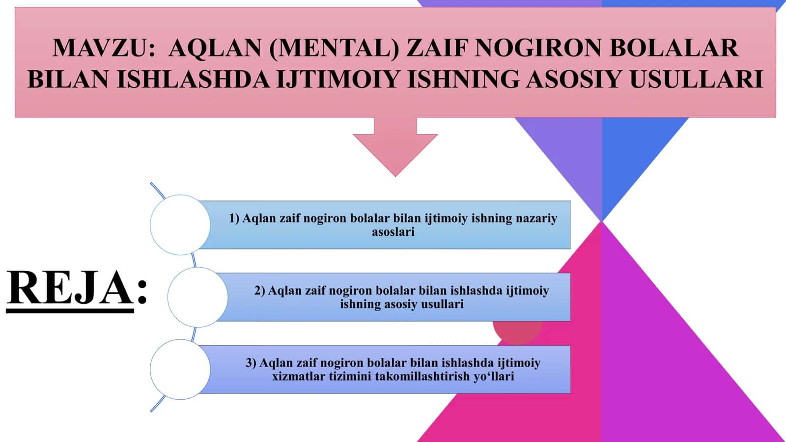 AQLAN (MENTAL) ZAIF NOGIRON BOLALAR BILAN ISHLASHDA IJTIMOIY ISHNING ASOSIY USULLARI