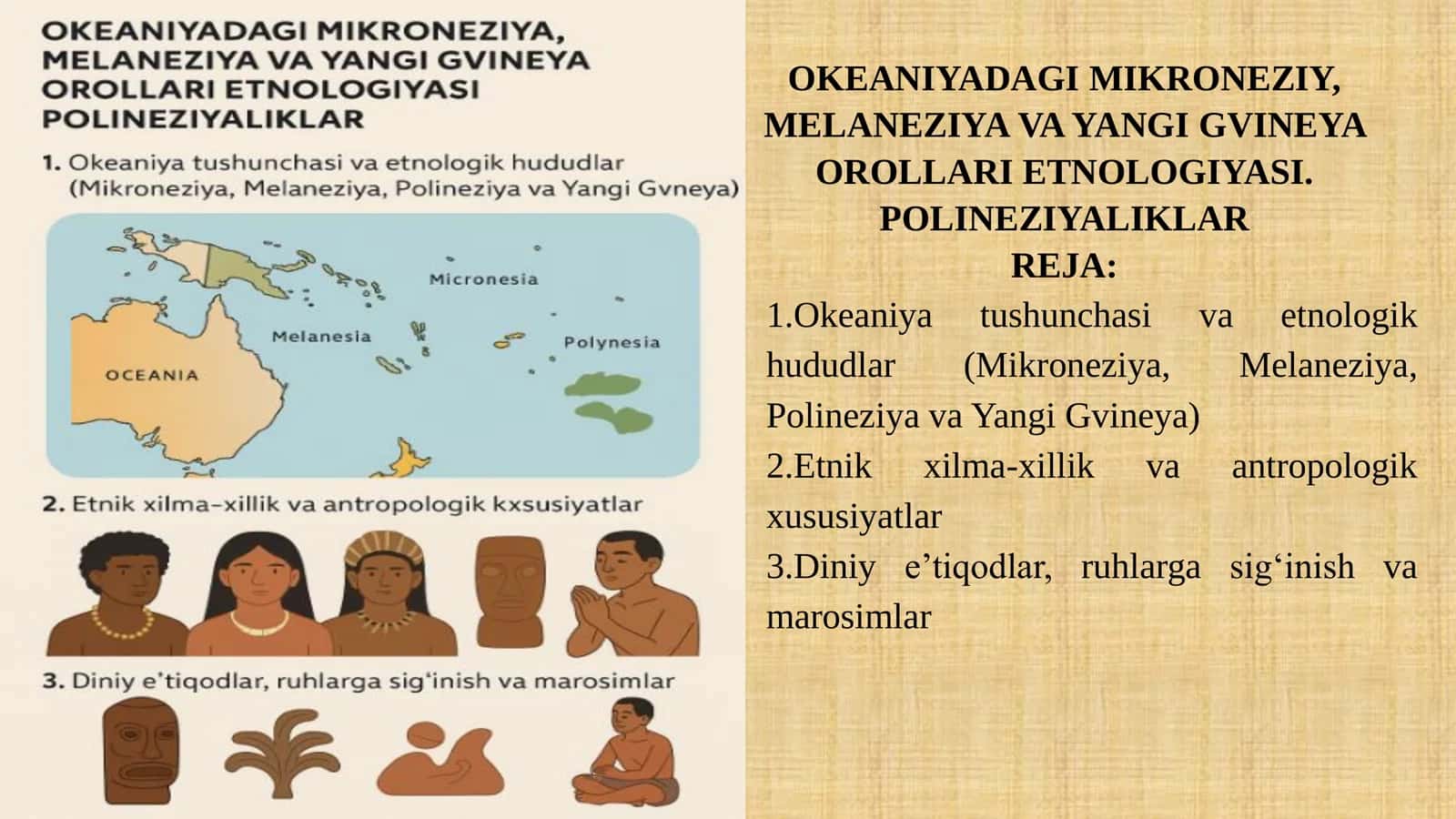 OKEANIYADAGI MIKRONEZIY, MELANEZIYA VA YANGI GVINEYA OROLLARI ETNOLOGIYASI