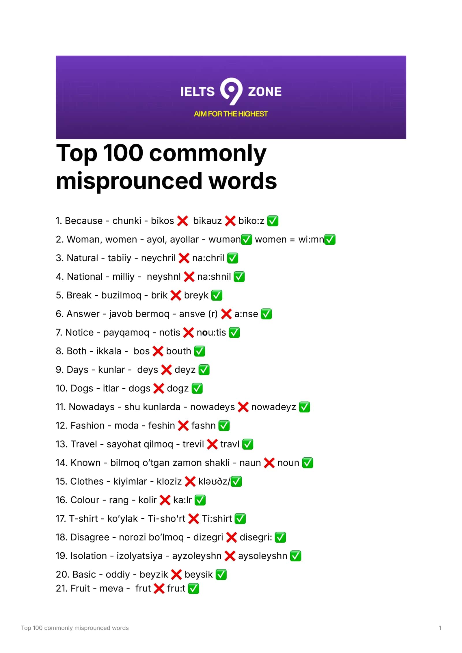 Top 100 commonly mispronounced words