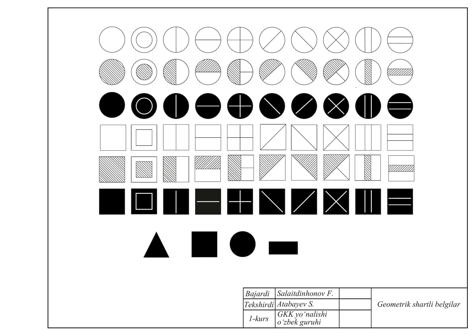 Geometrik shartli belgilar
