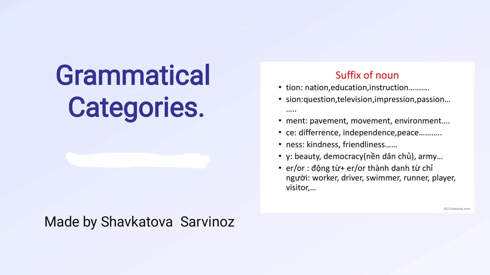 Introduction to Grammatical Categories