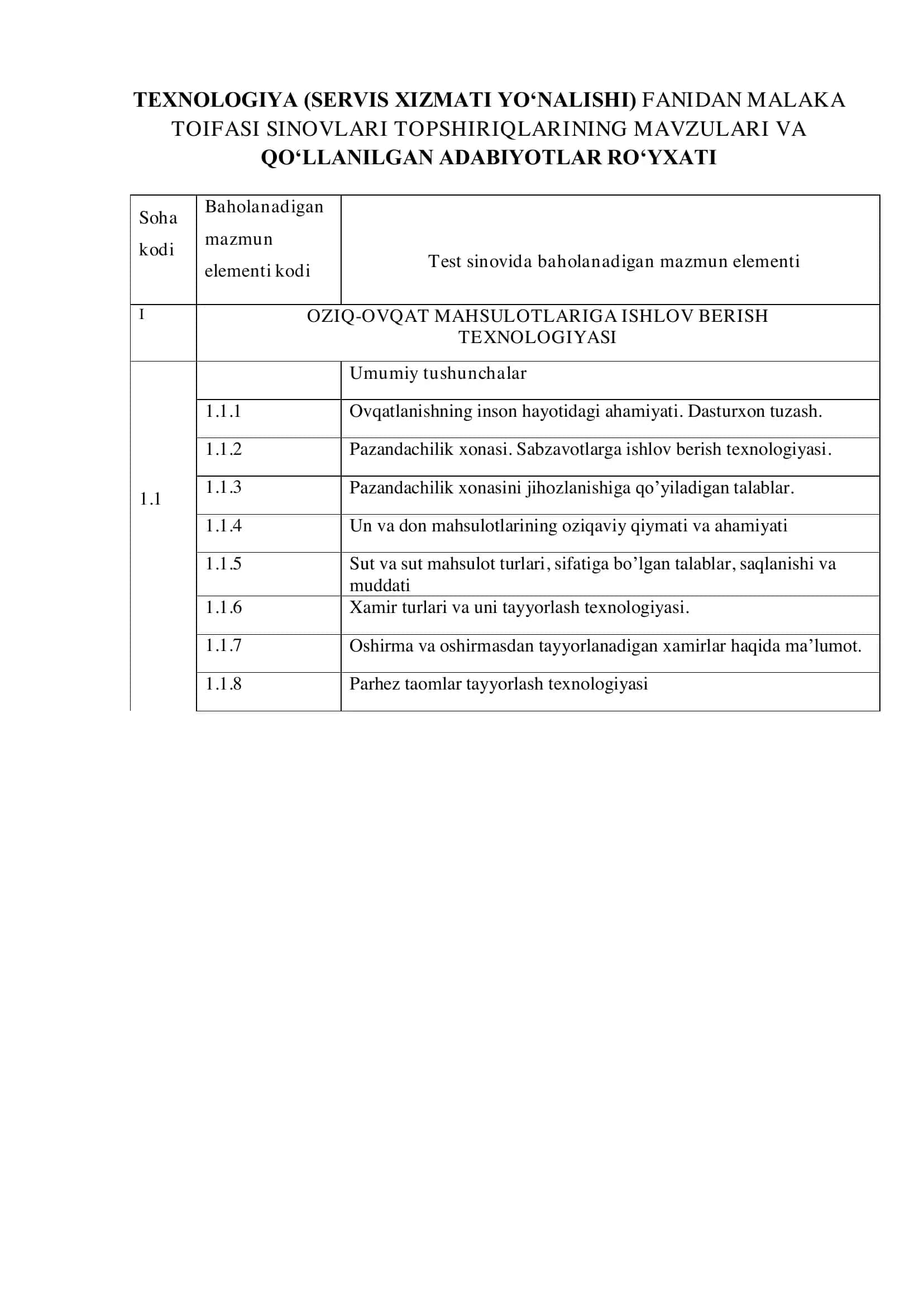 Oziq-ovqat mahsulotlariga ishlov berish texnologiyasi