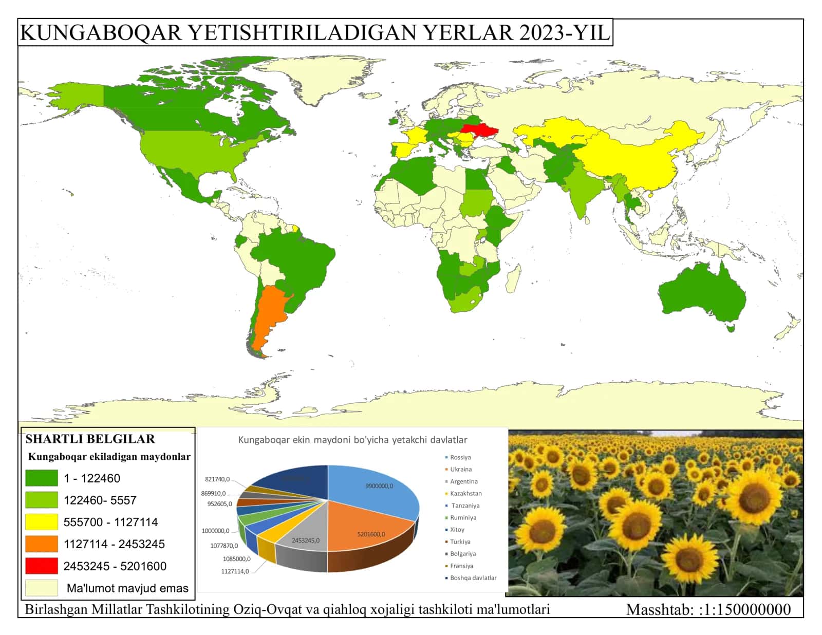 KUNGABOQAR YETISHTIRILADIGAN YERLAR 2023-YIL