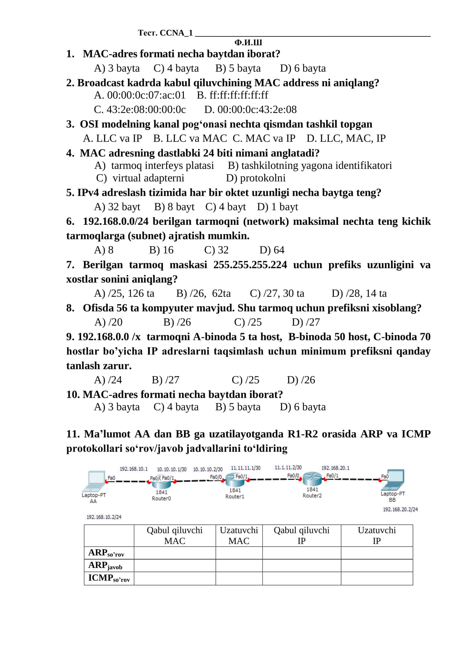 Тест. CCNA_1