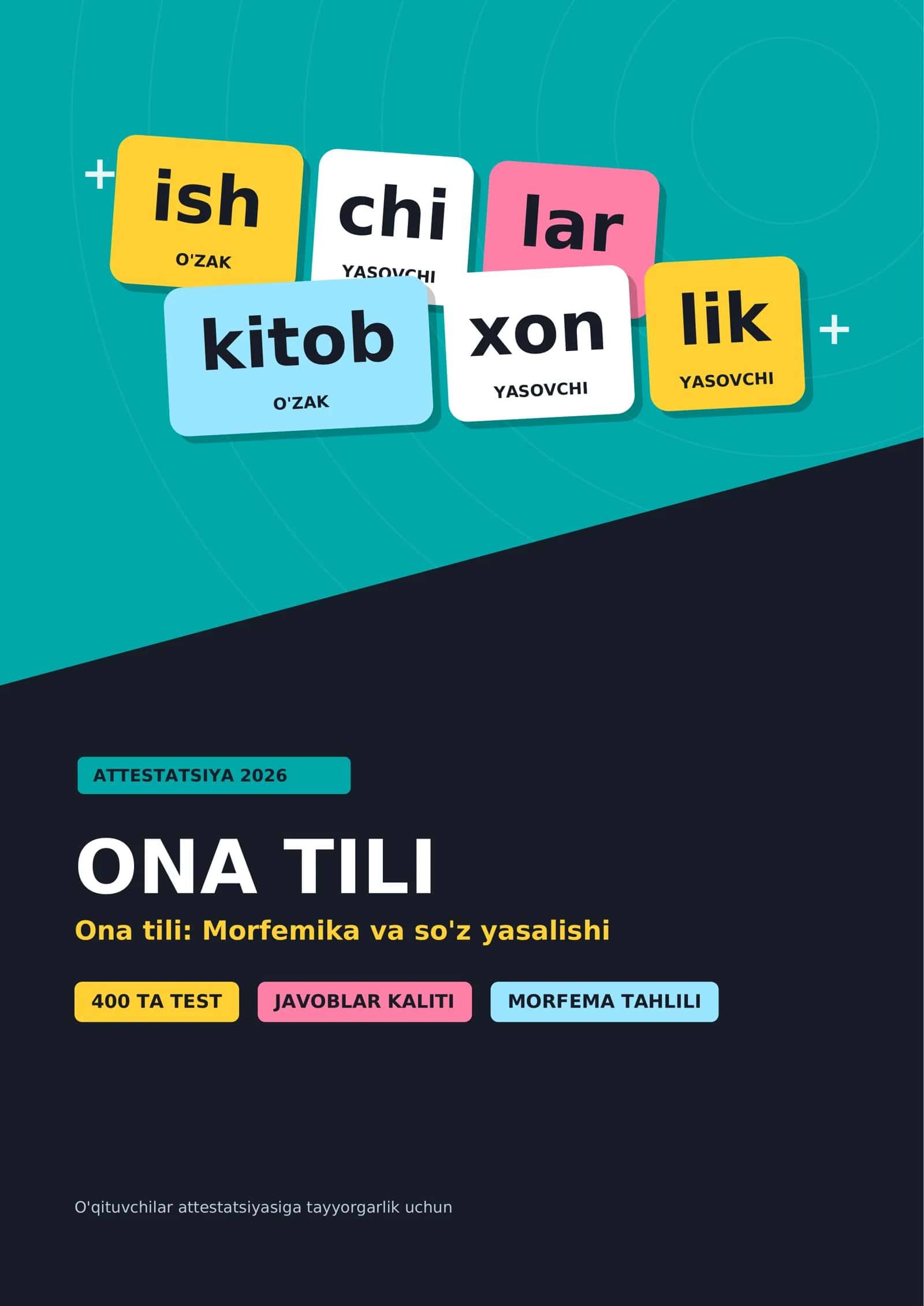 ONA TILI - Ona tili: Morfemika va so'z yasalishi | Attestatsiya