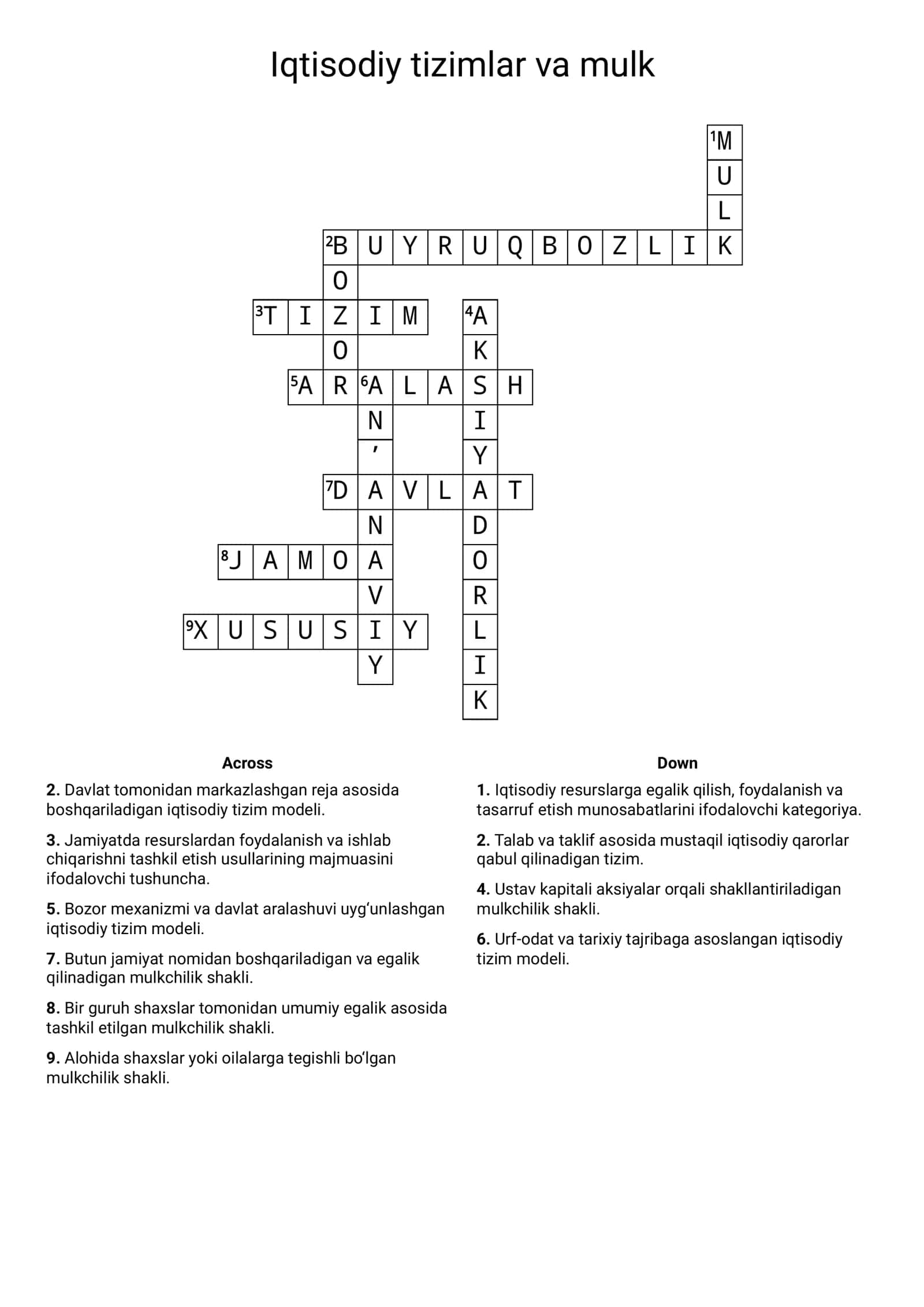 Iqtisodiy tizimlar va mulk