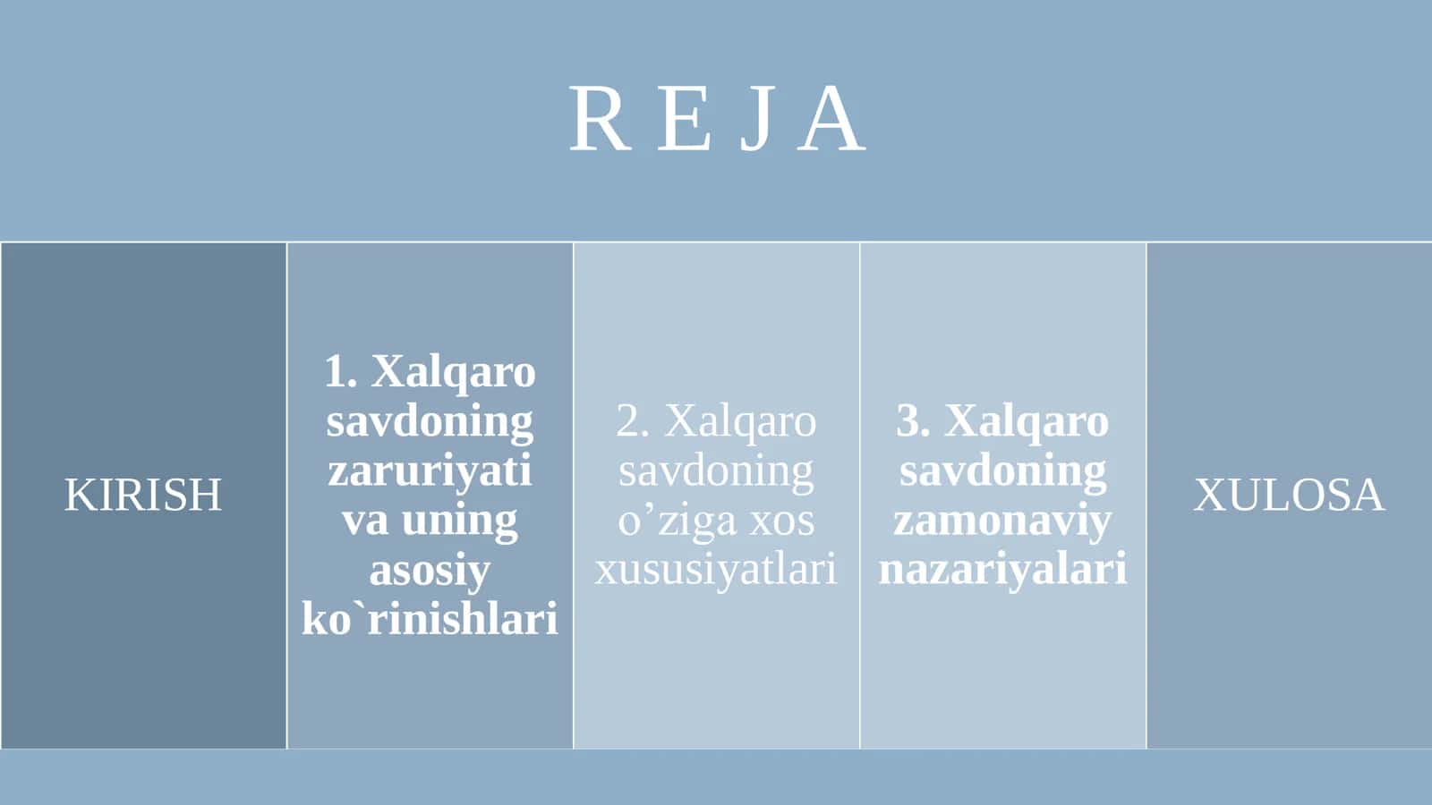 Xalqaro savdoning zaruriyati va uning asosiy ko`rinishlari