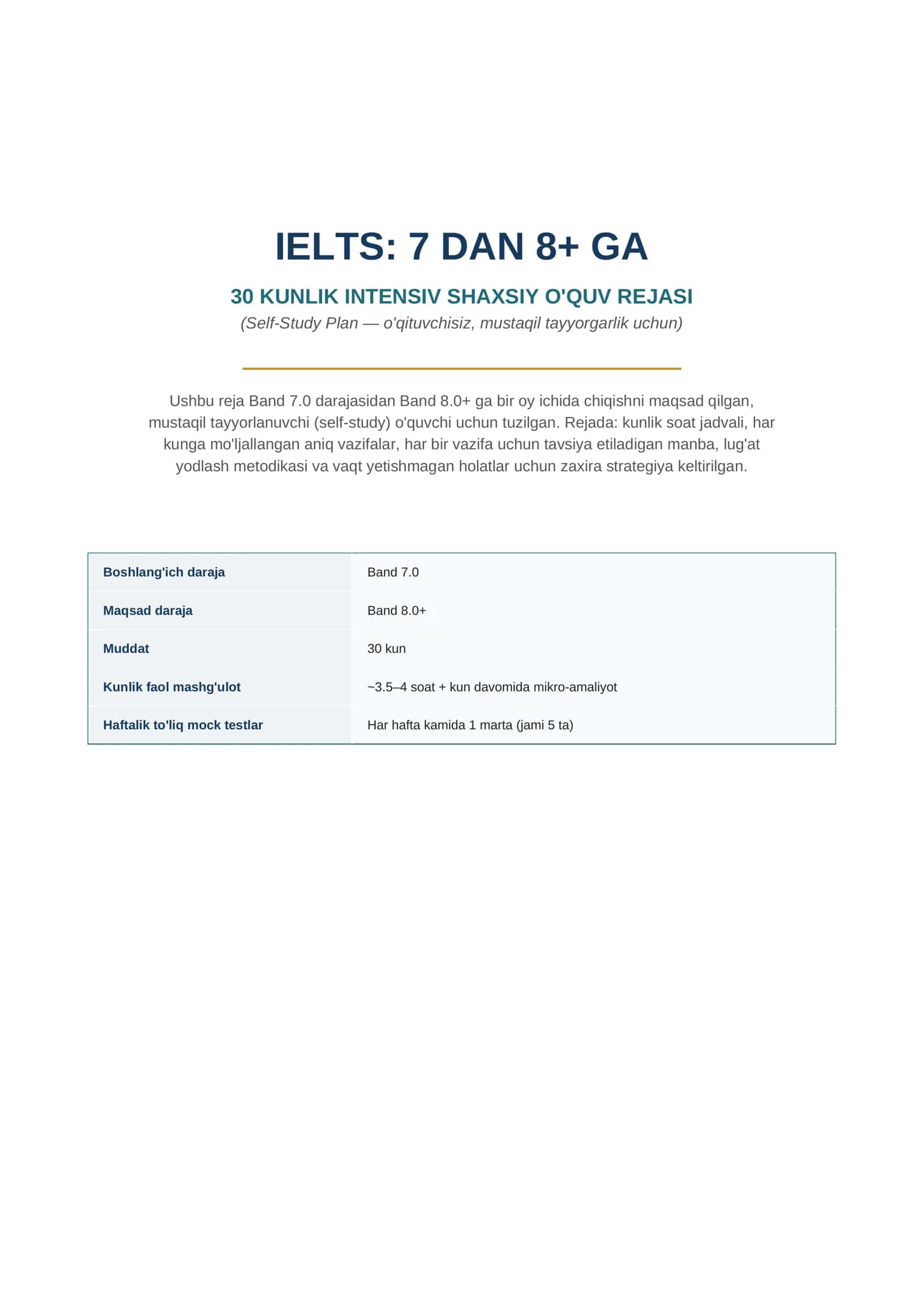 IELTS: 7 DAN 8+ GA 30 KUNLIK INTENSIV SHAXSIY O'QUV REJASI
