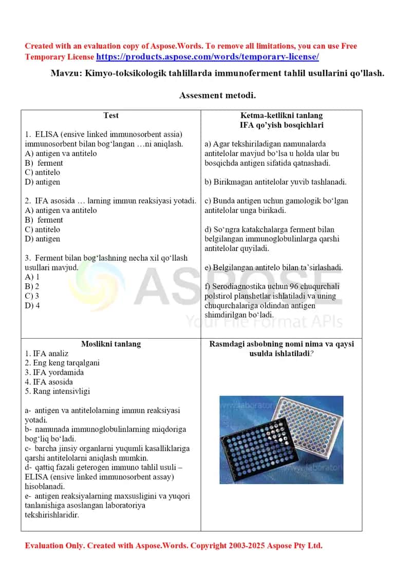 15. Kimyo-toksikologik tahlillarda immunoferment tahlil usullarini qo'llash. Assesment metodi 1-xil.