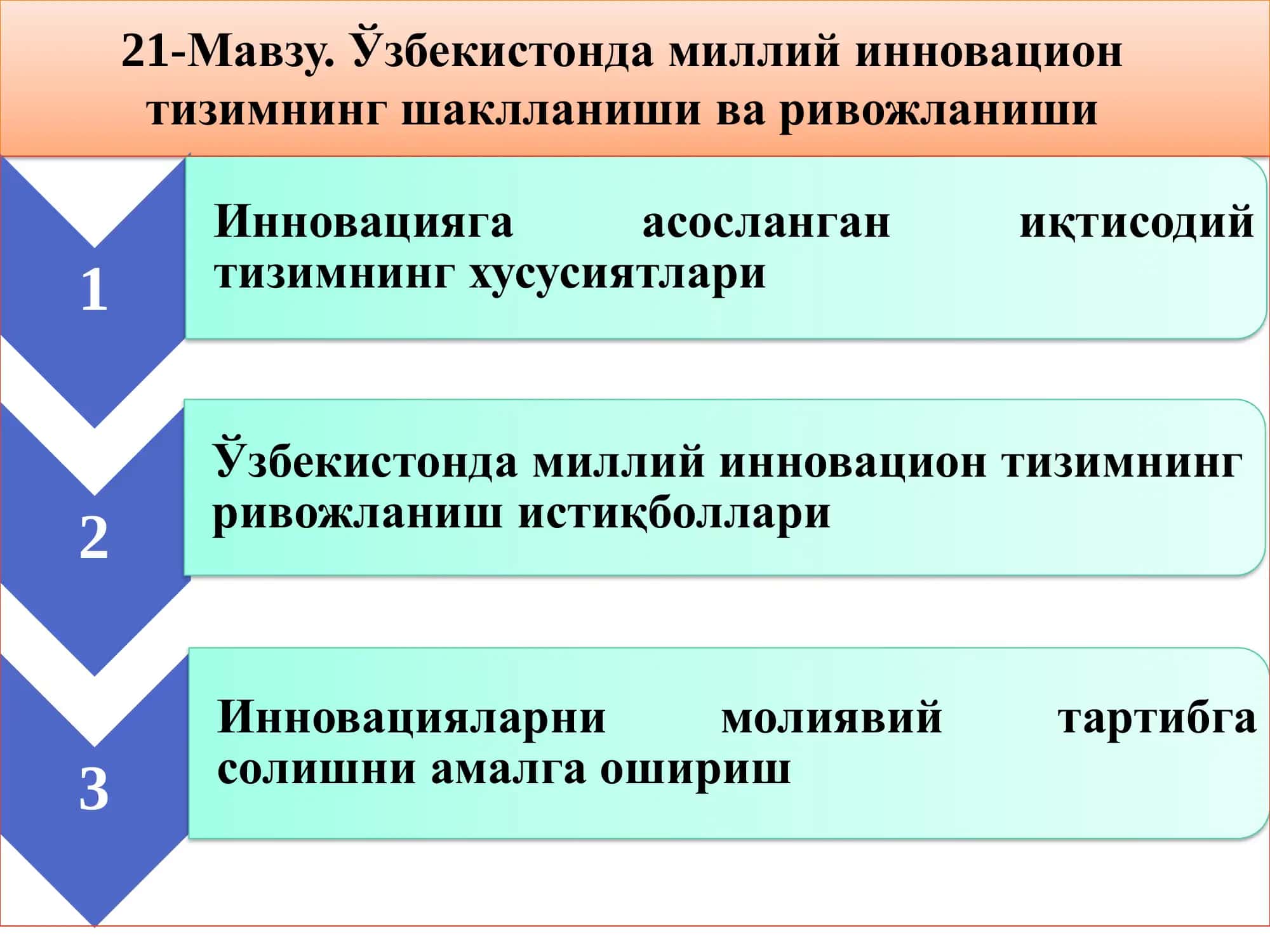 Инновация фаолиятининг ривожланиши