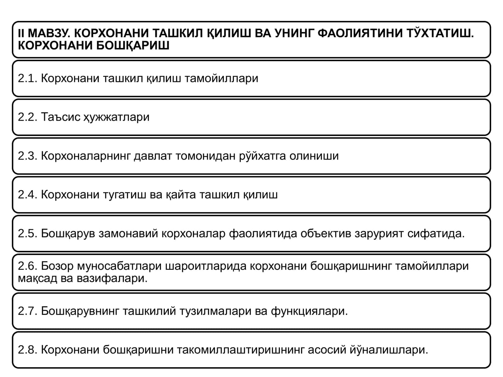 Корхонани ташкил қилиш тамойиллари