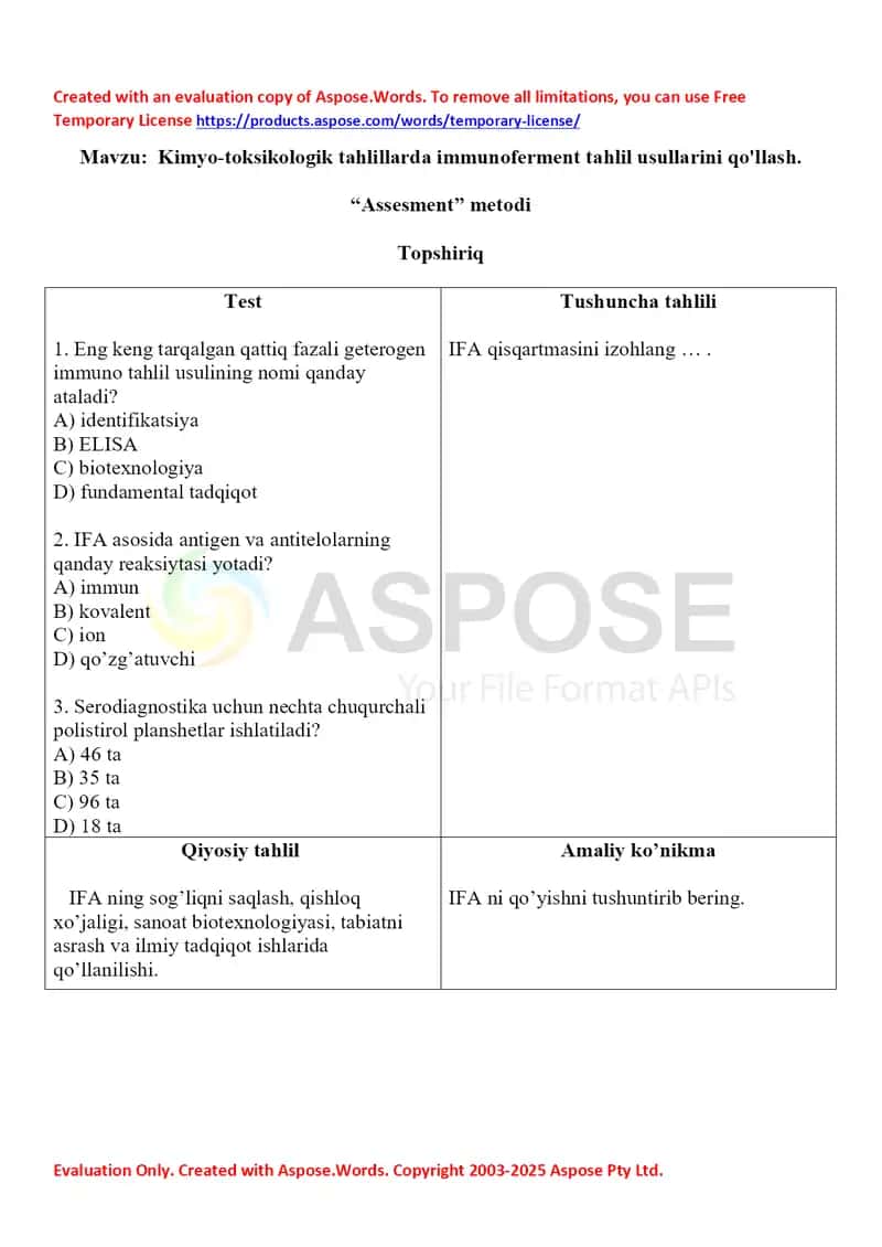 15. Kimyo-toksikologik tahlillarda immunoferment tahlil usullarini qo'llash. “Assesment” metodi 2-xil.