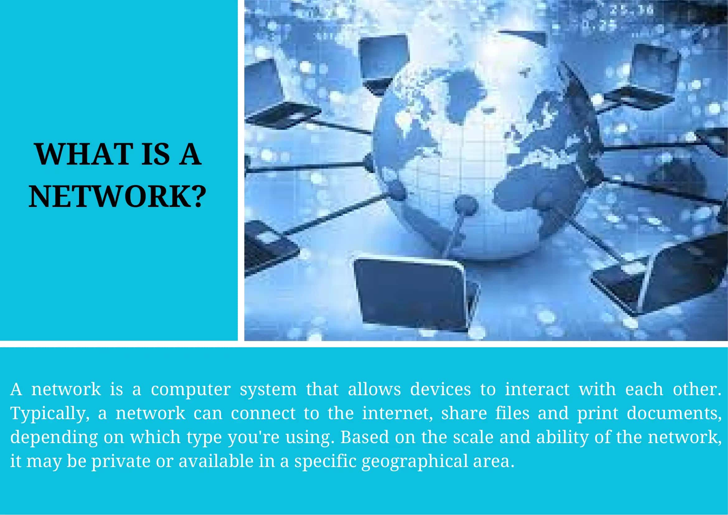 Types of network