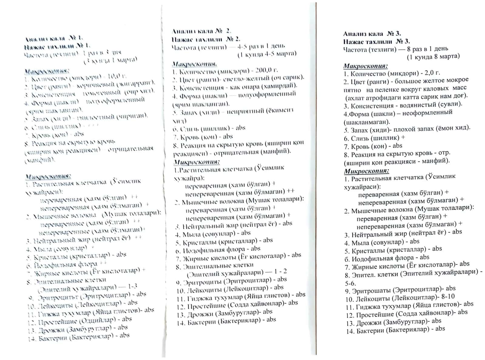 Химия