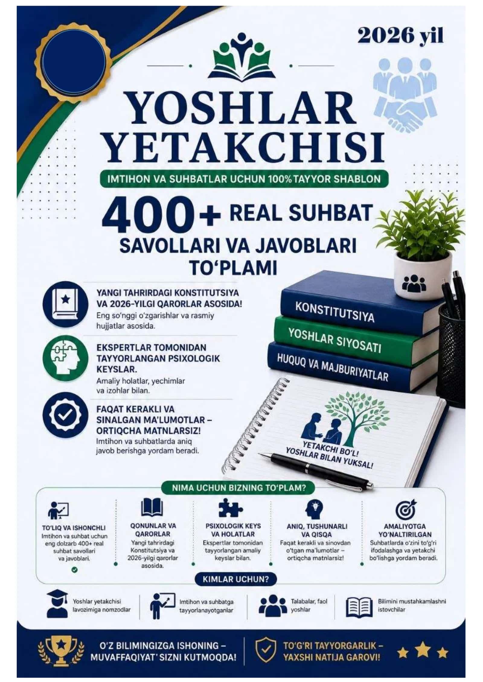 MAHALLA YOSHLAR YETAKCHISI 400+ REAL SUHBAT SAVOLLAR JAVOBI 2026 YIL