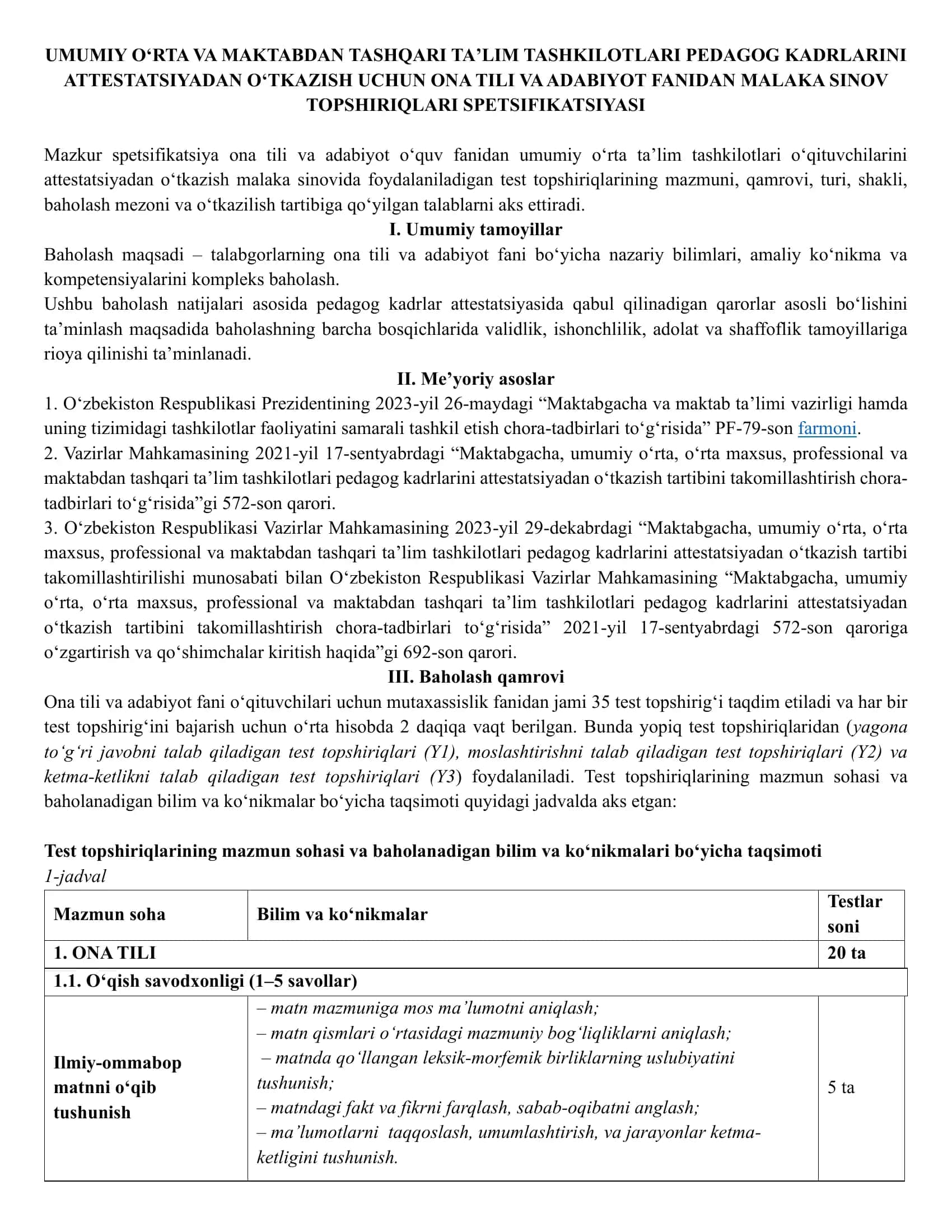 Pedagog kadrlarini Attestatsiyadan o‘tkazish uchun Ona tili va adabiyot fanidan malaka sinov topshiriqlari