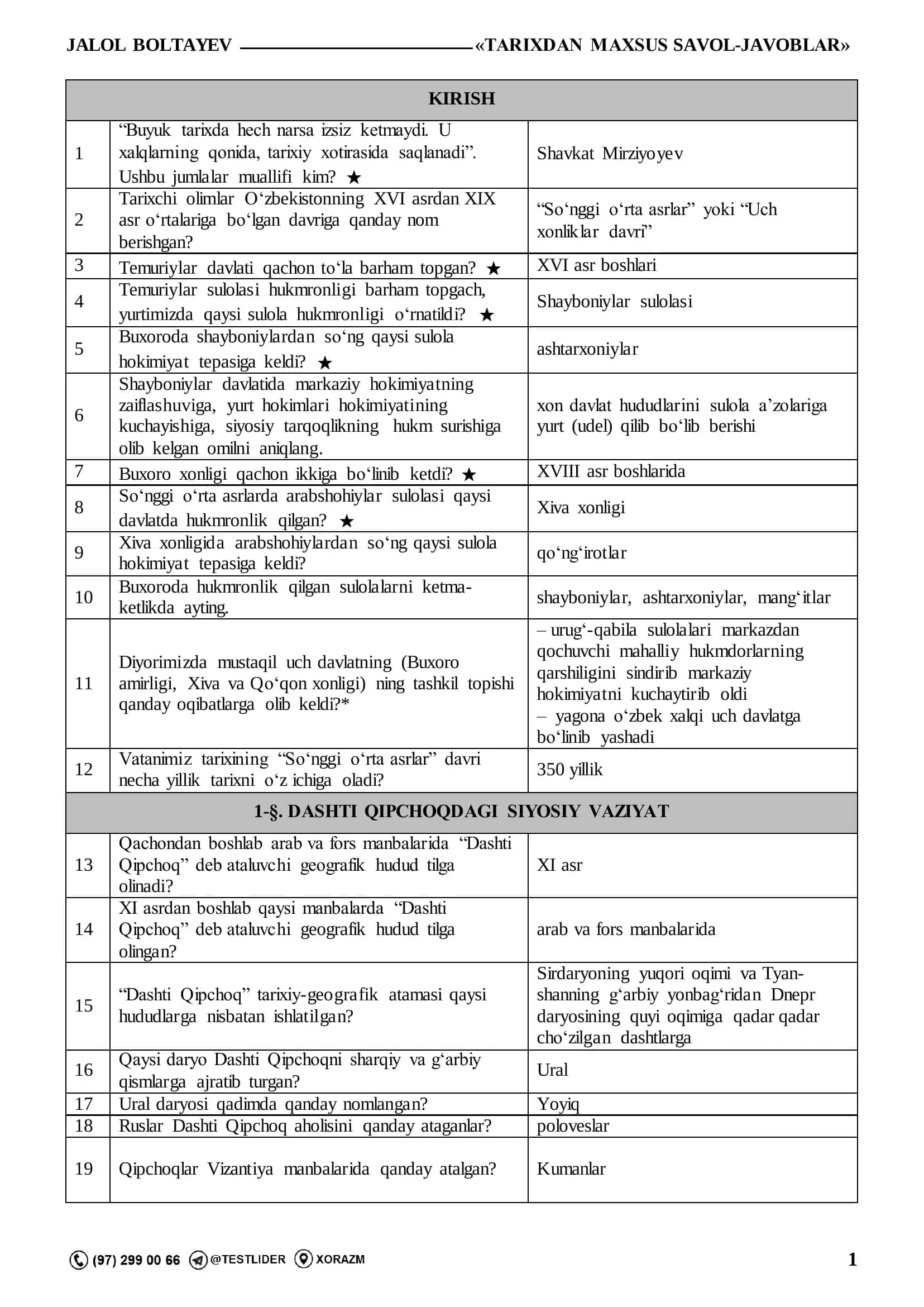 TARIXDAN MAXSUS SAVOL-JAVOBLAR