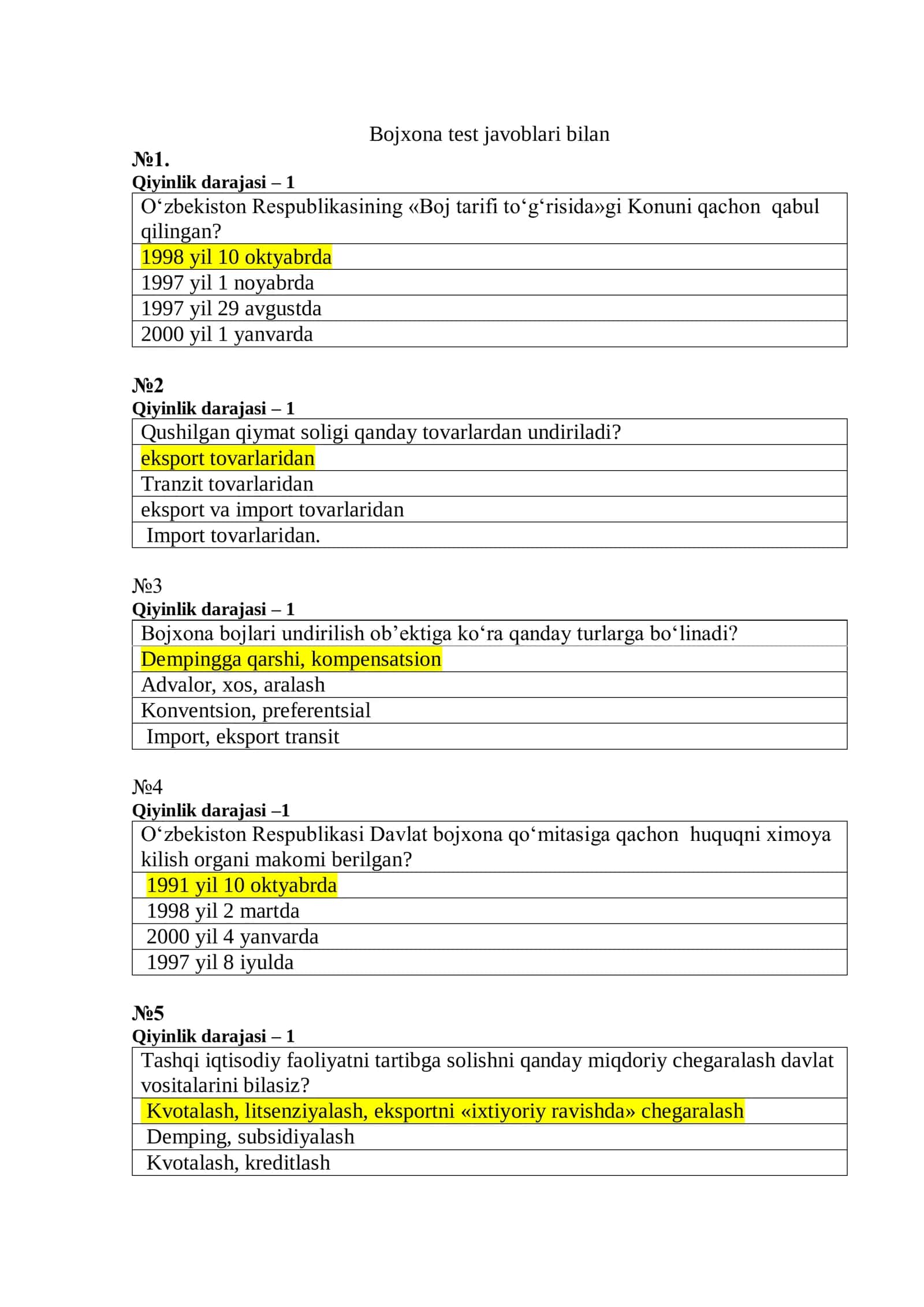 Bojxona qo‘mitasiga ishga kirish uchun test savol-javoblar to‘plami