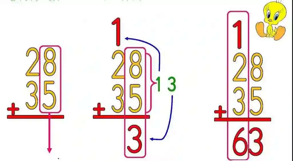 Matematika fanidan tarqatmalar 3