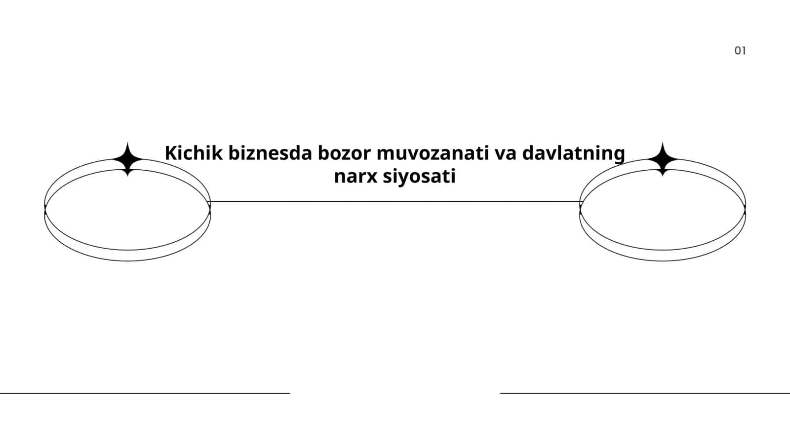 Kichik biznesda bozor muvozanati va davlatning narx siyosati