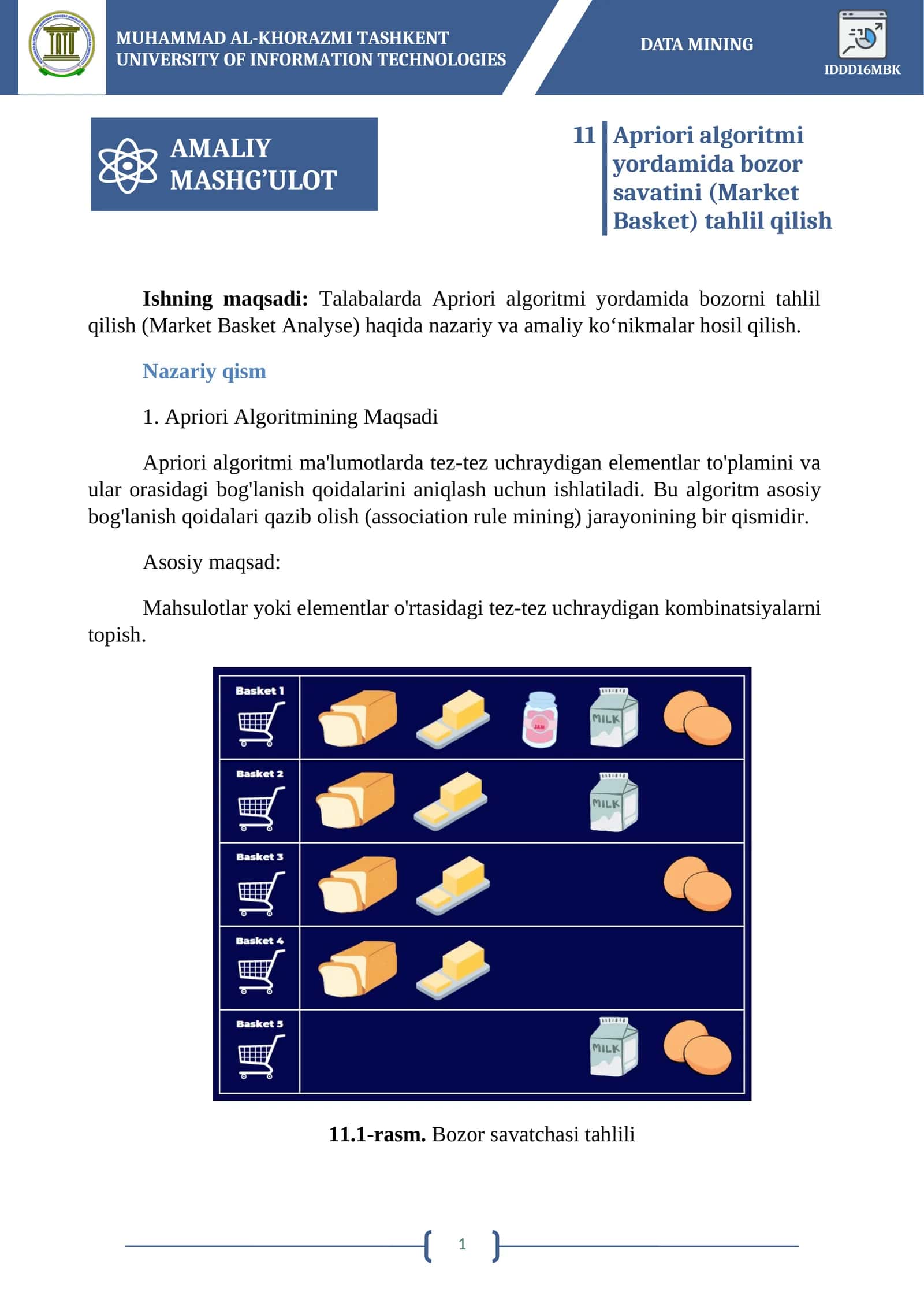 Apriori algoritmi yordamida bozor savatini (Market Basket) tahlil qilish