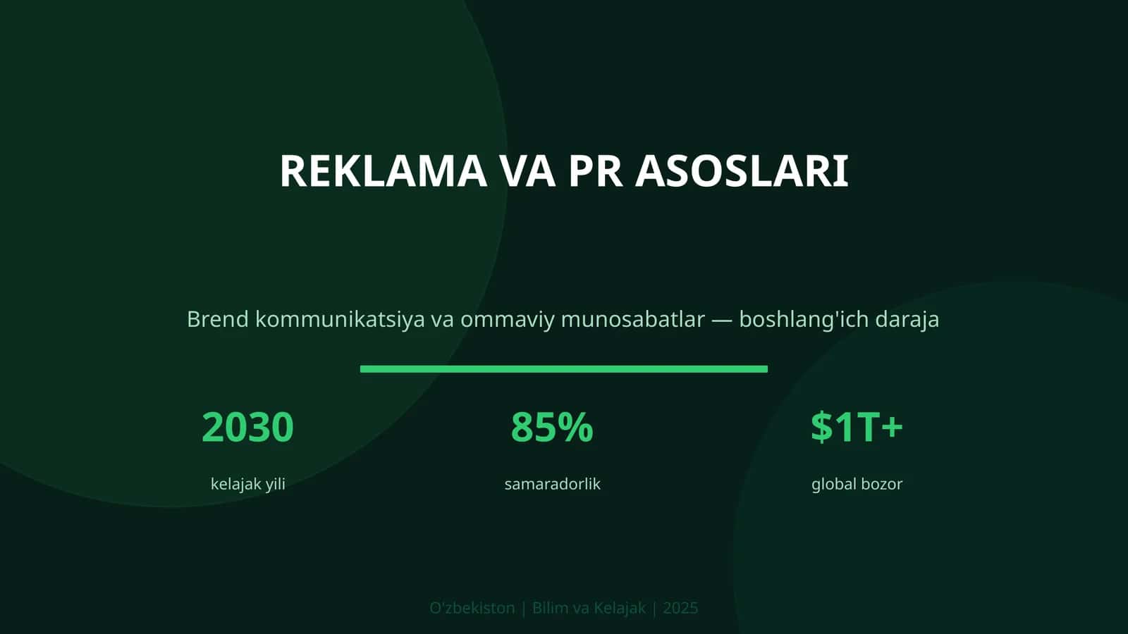 Reklama va PR asoslari