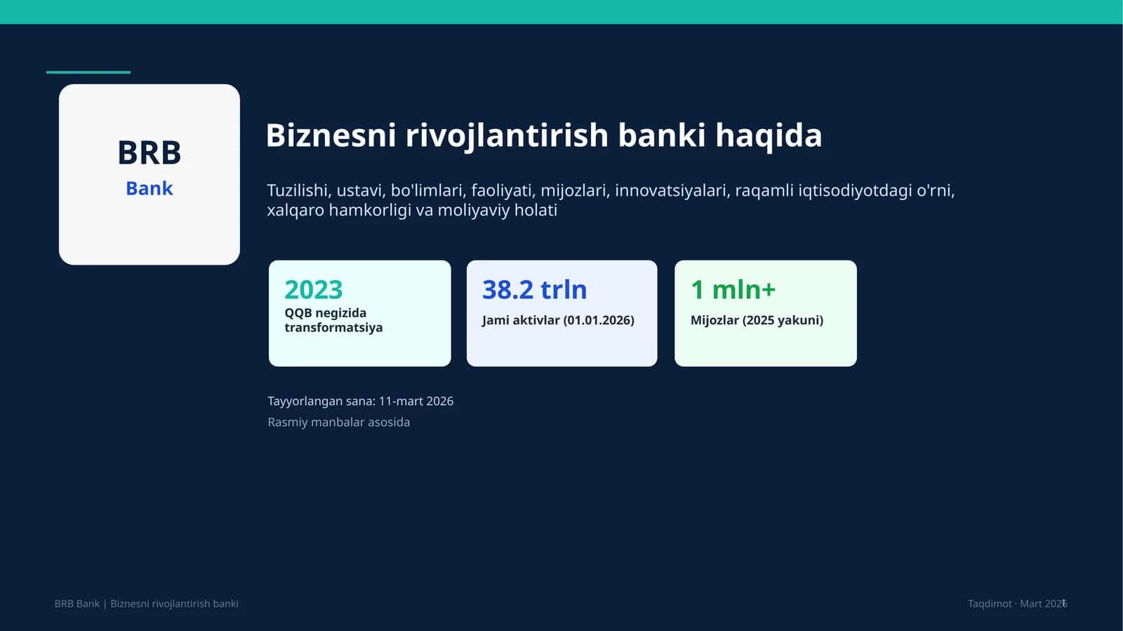 Biznesni rivojlantirish banki haqida