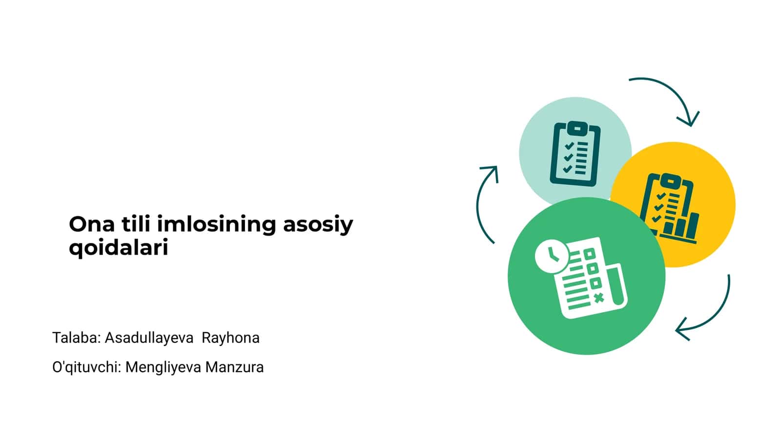 Ona tili imlosining asosiy qoidalari
