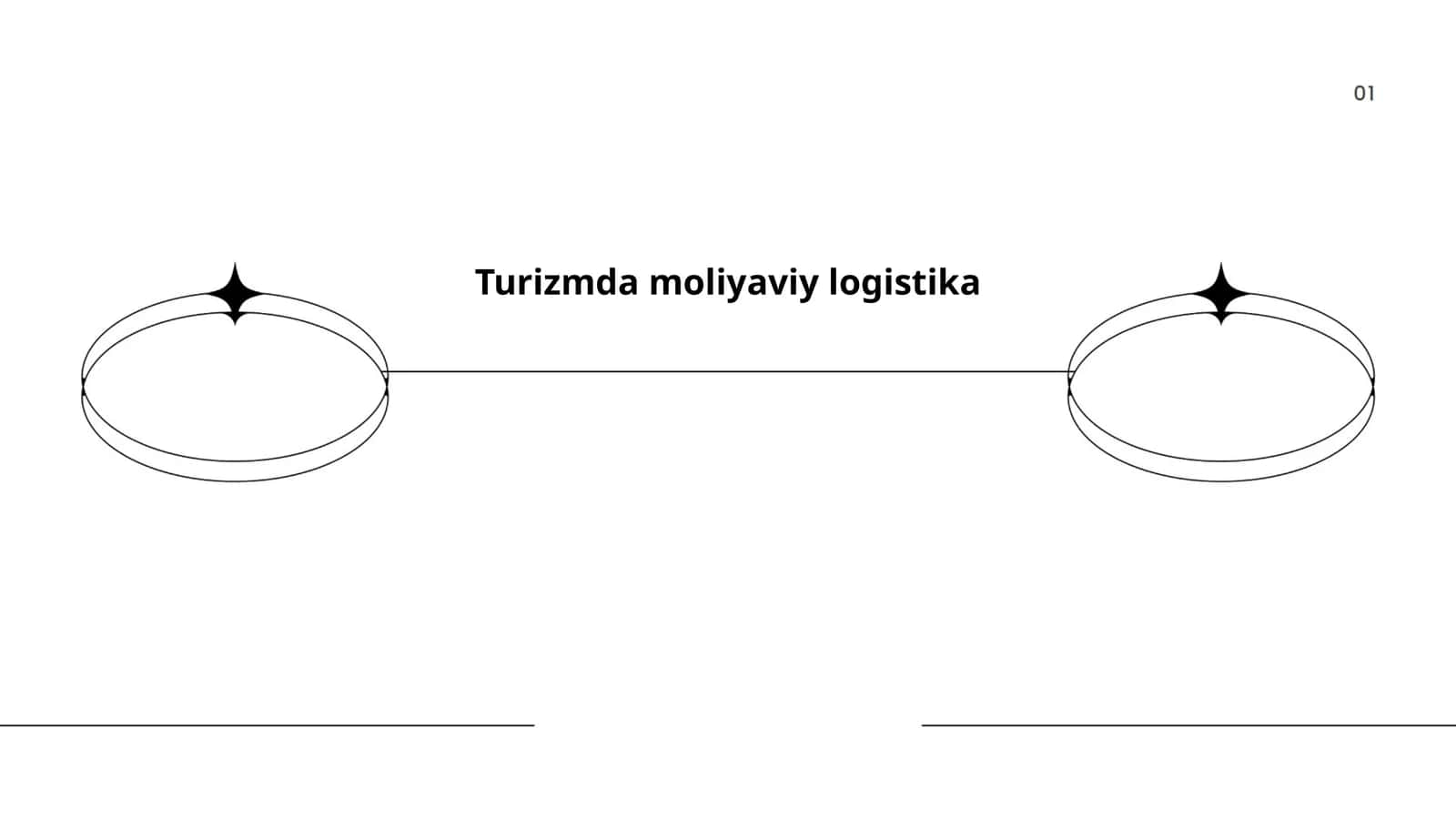 Turizmda moliyaviy logistika
