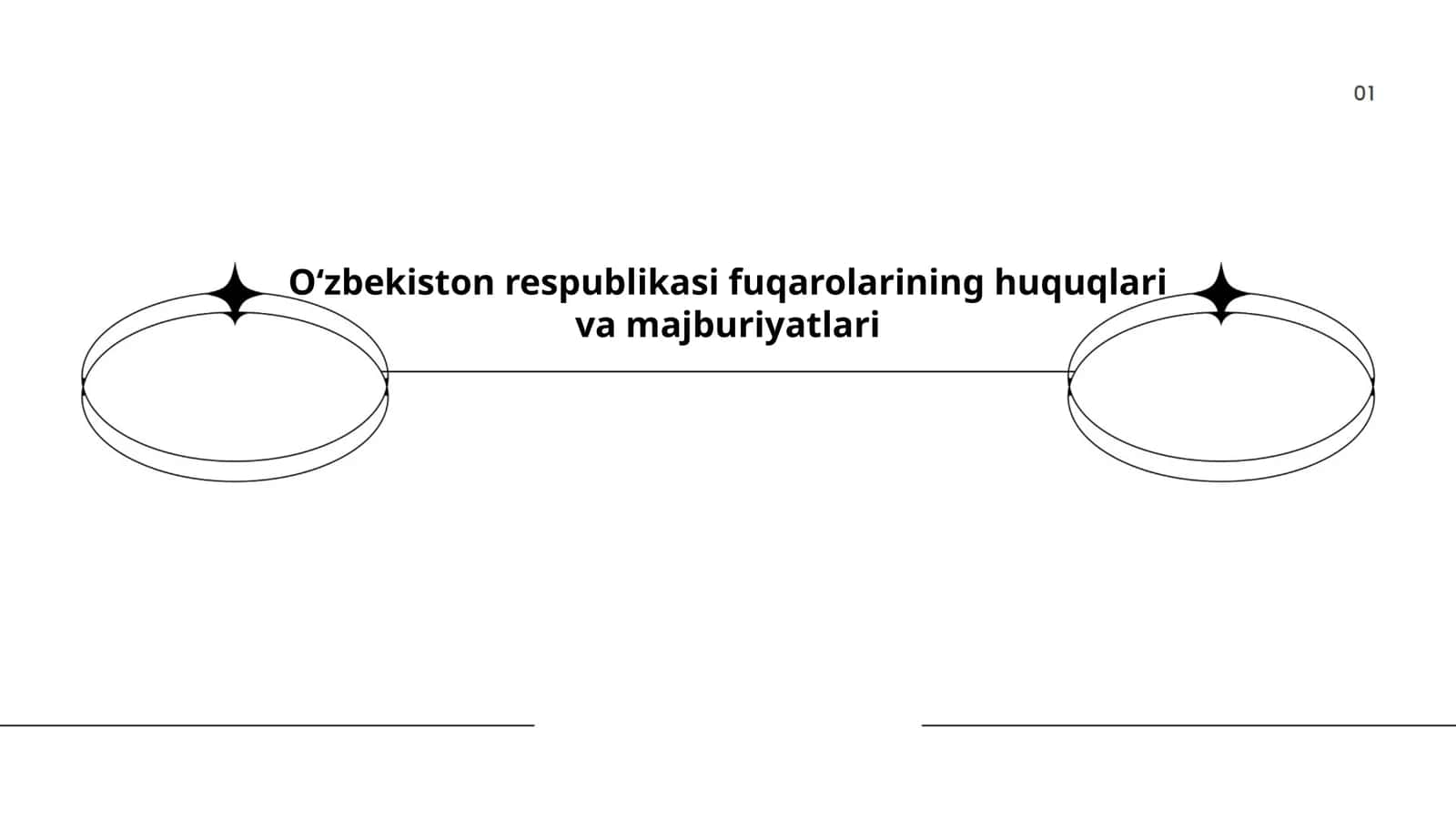 Oʻzbekiston respublikasi fuqarolarining huquqlari va majburiyatlari
