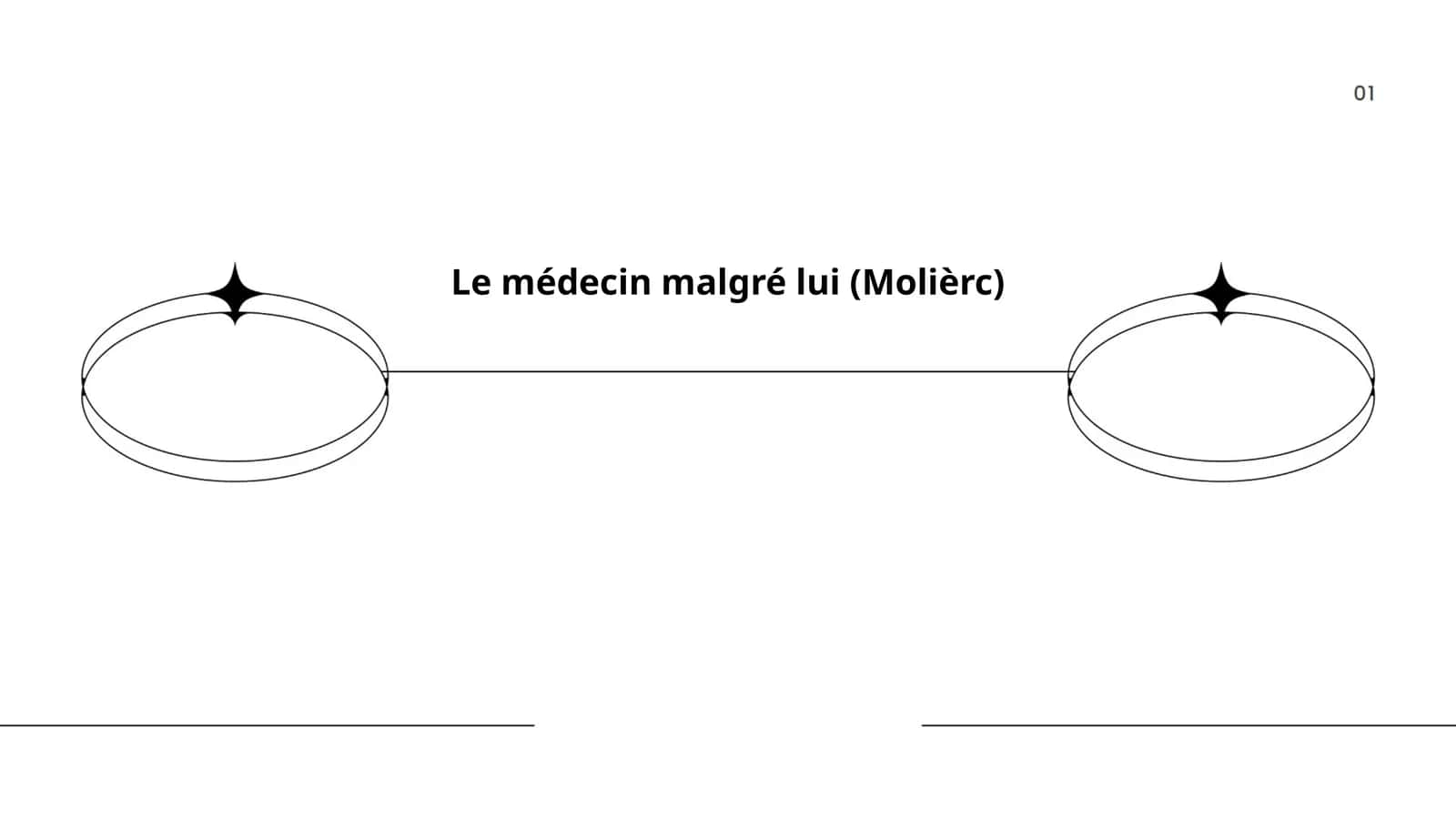 Le Médecin malgré lui