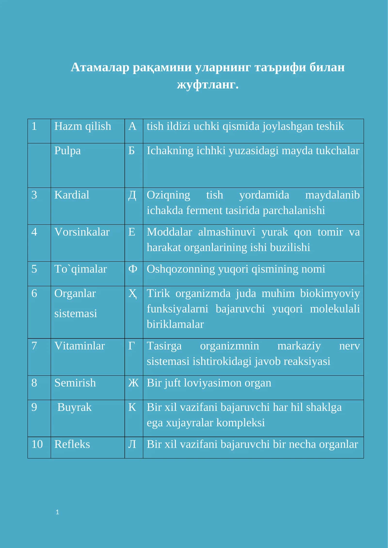 Atamarlar raqamini ularning ta'rif bilan juftlang