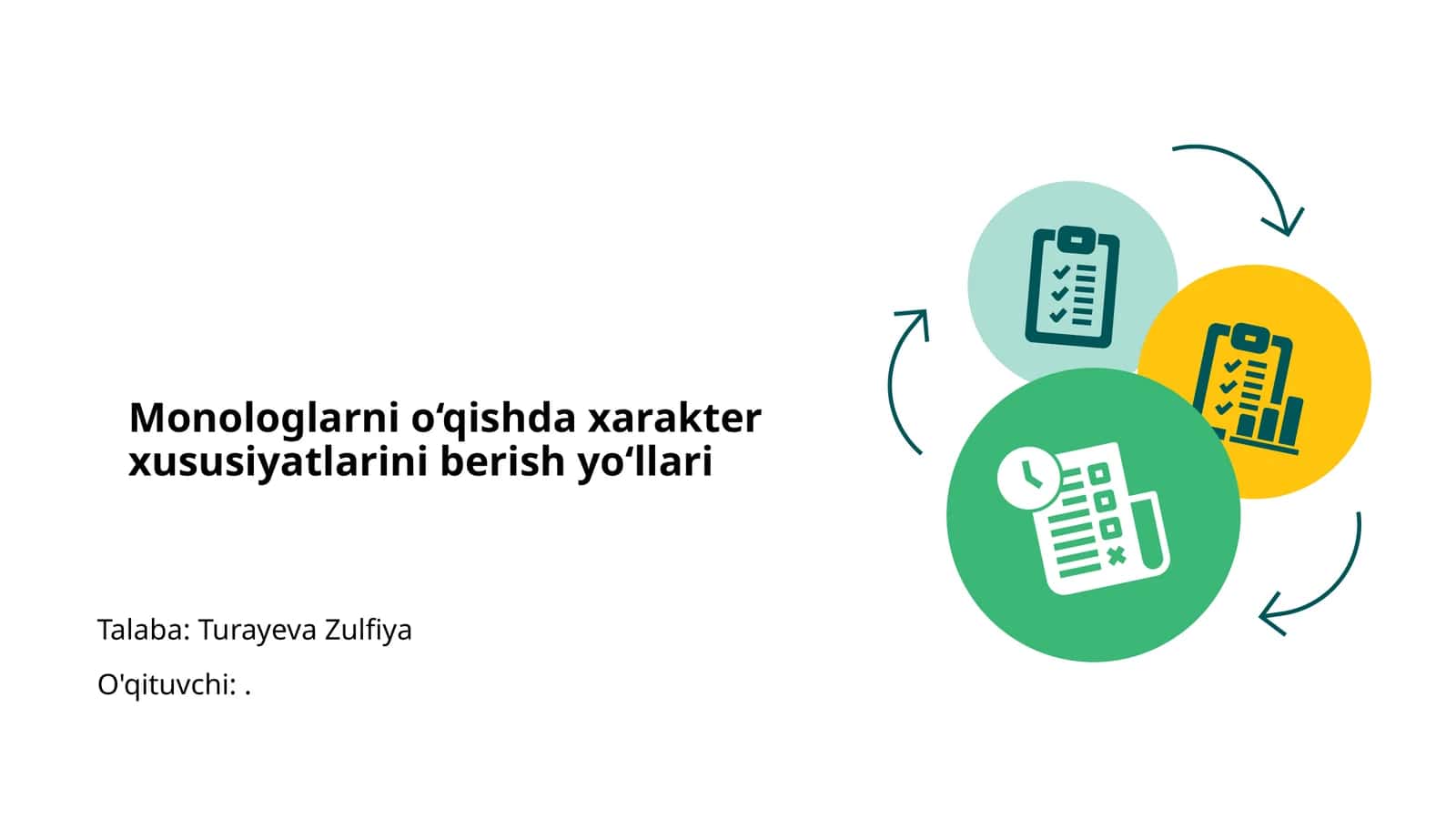 Monologlarni o‘qishda xarakter xususiyatlarini berish yo‘llari