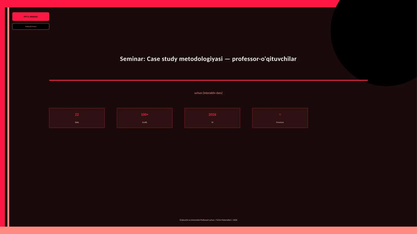 Seminar: Case study metodologiyasi
