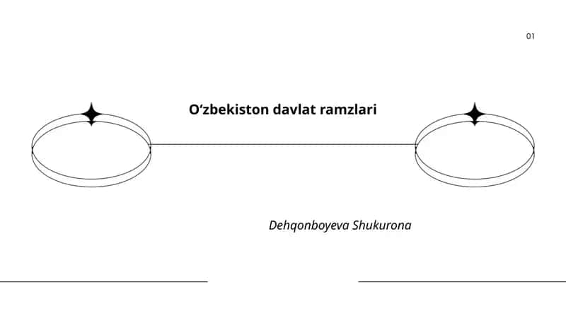 O‘zbekiston davlat ramzlari