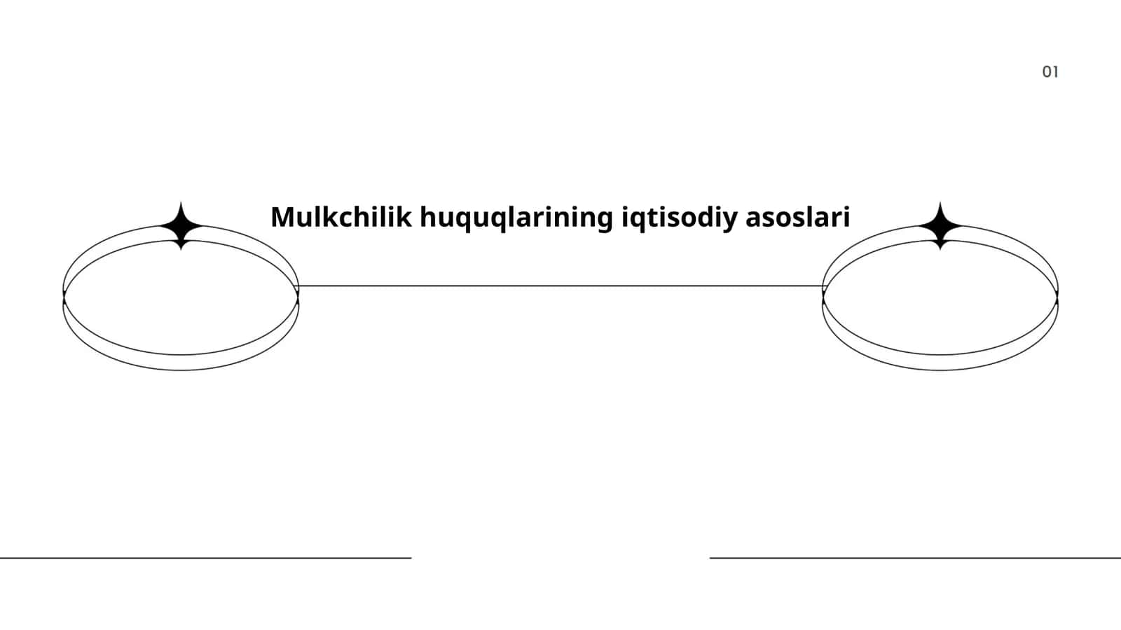 Mulkchilik huquqlarining iqtisodiy asoslari