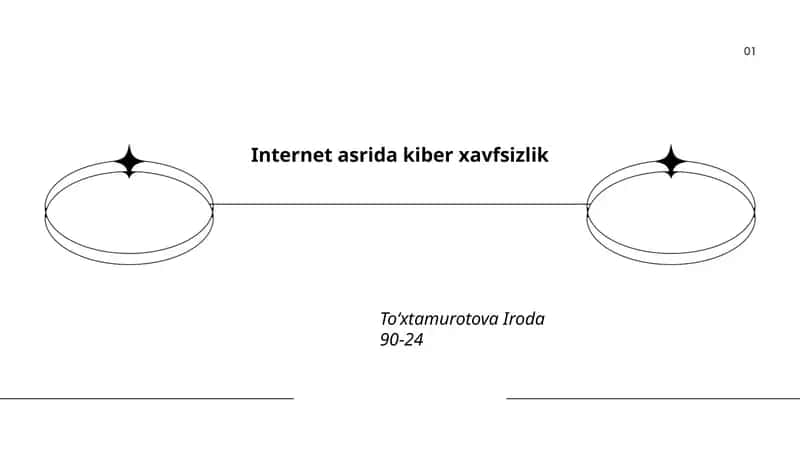Internet asrida kiber xavfsizlik