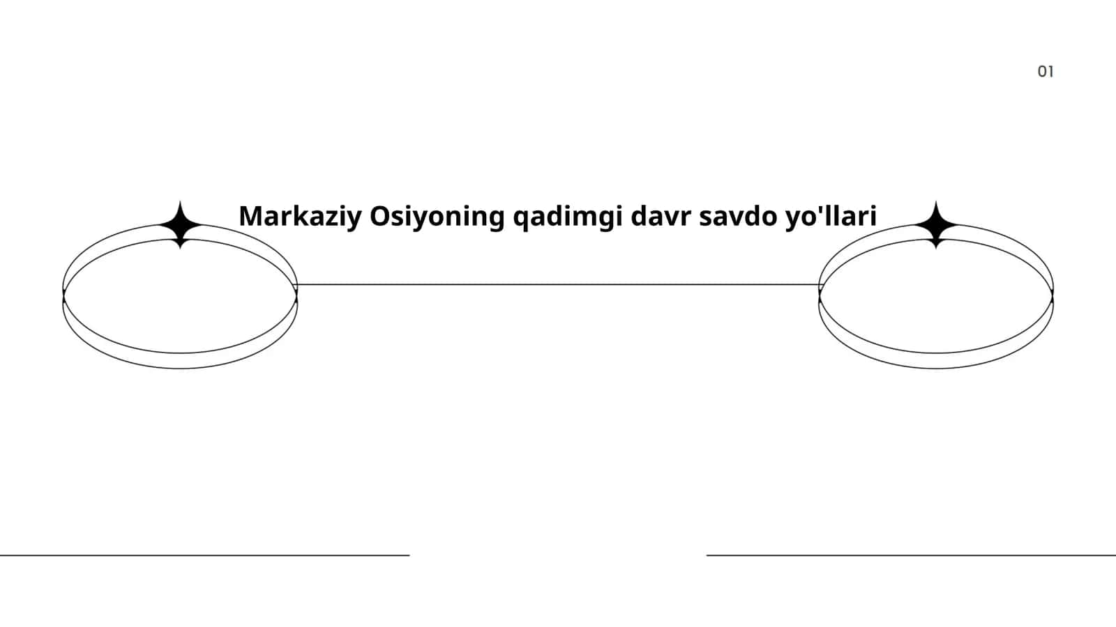 Markaziy Osiyoning qadimgi davr savdo yo'llari
