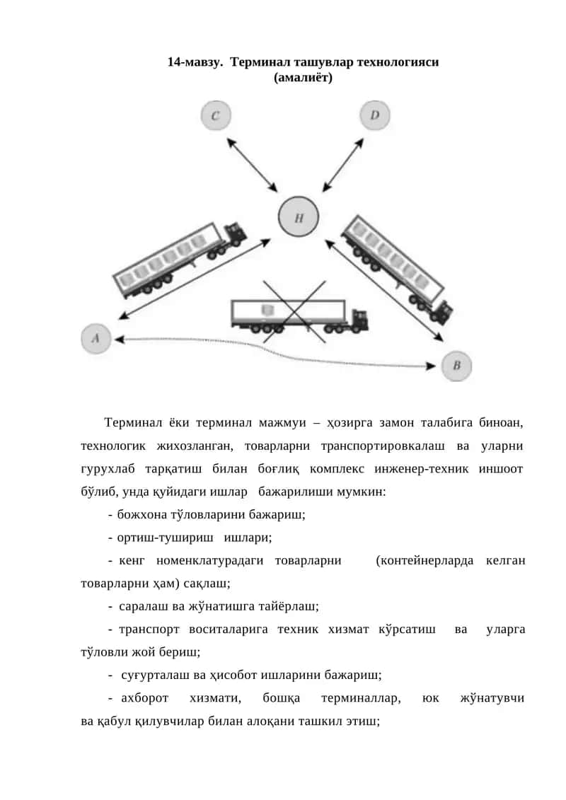 Терминал ташувлар технологияси (амалиёт)