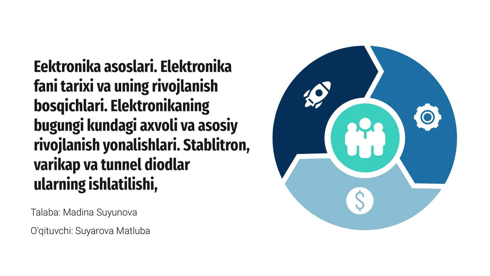 Eektronika asoslari. Elektronika fani tarixi va uning rivojlanish