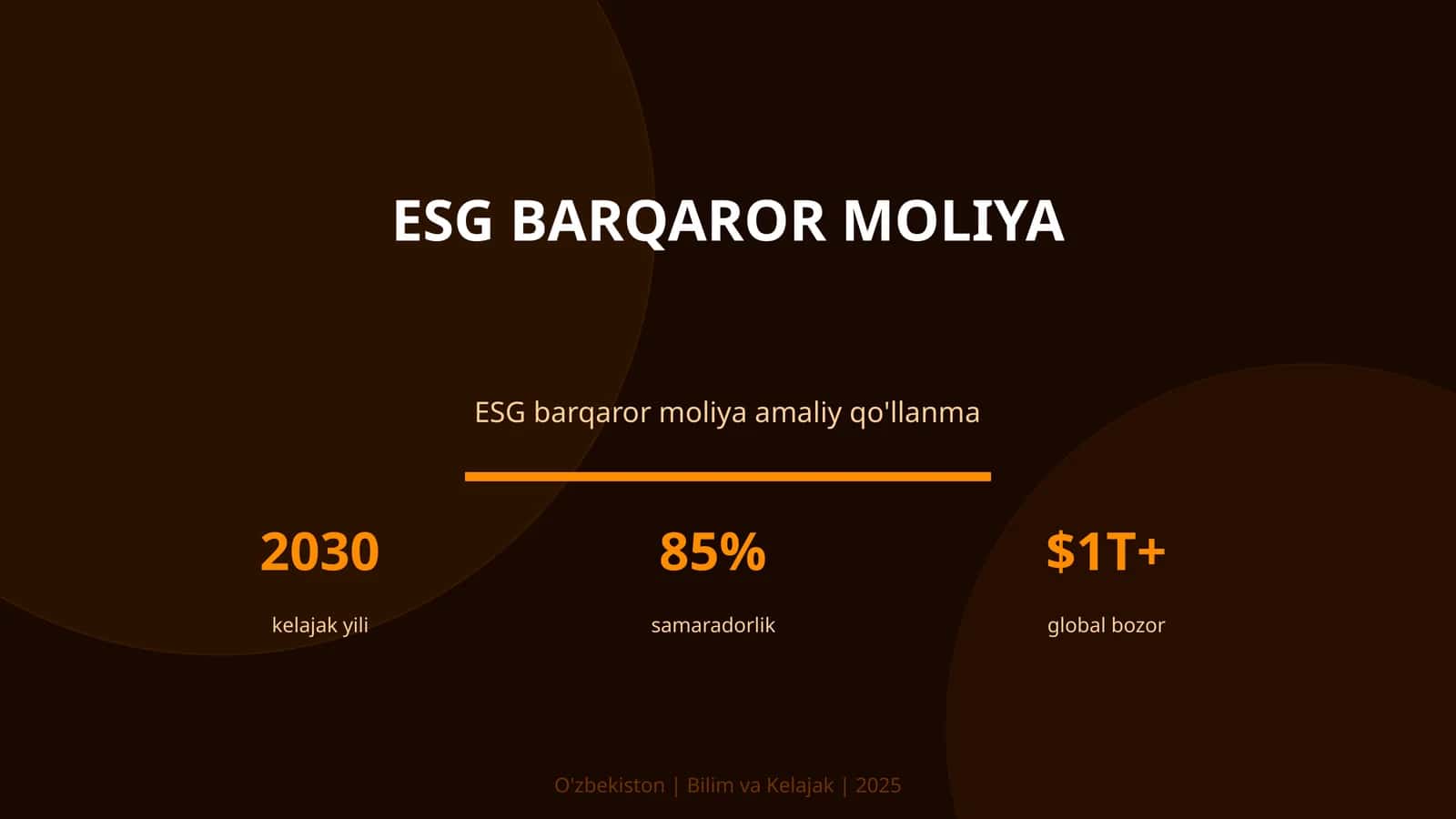ESG barqaror moliya