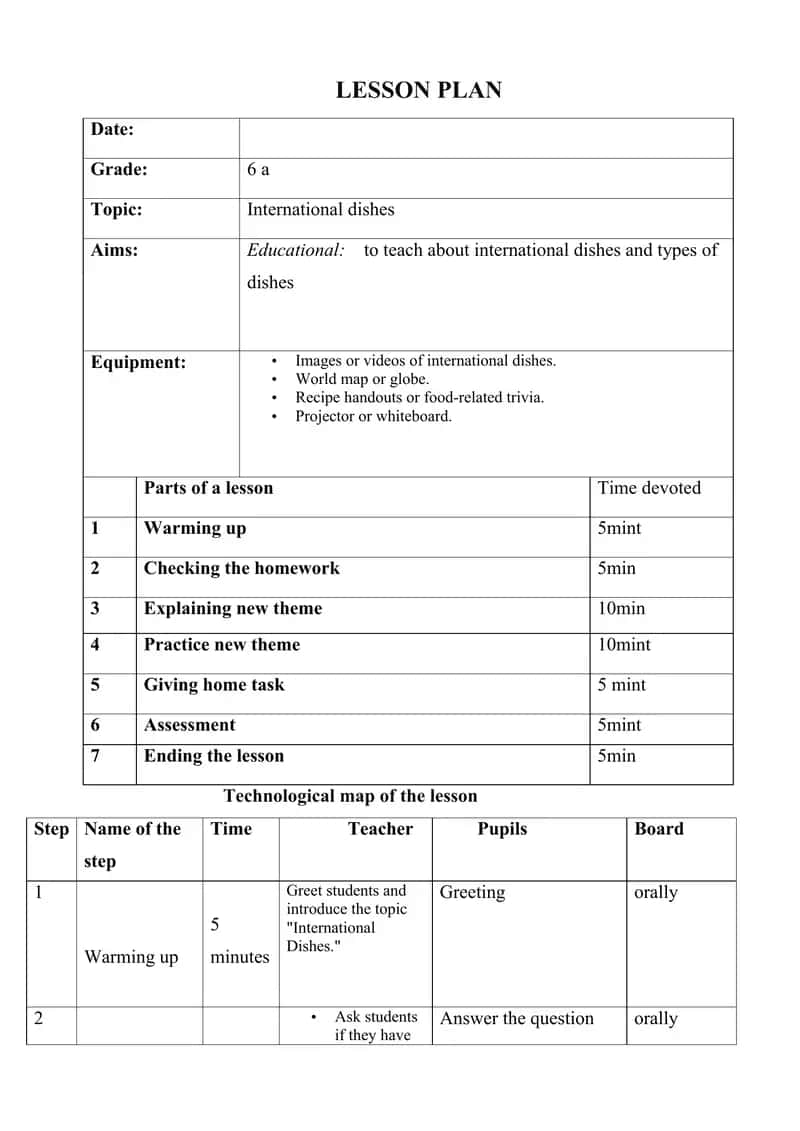 Lesson plan for 6th A About Internashional Dishes